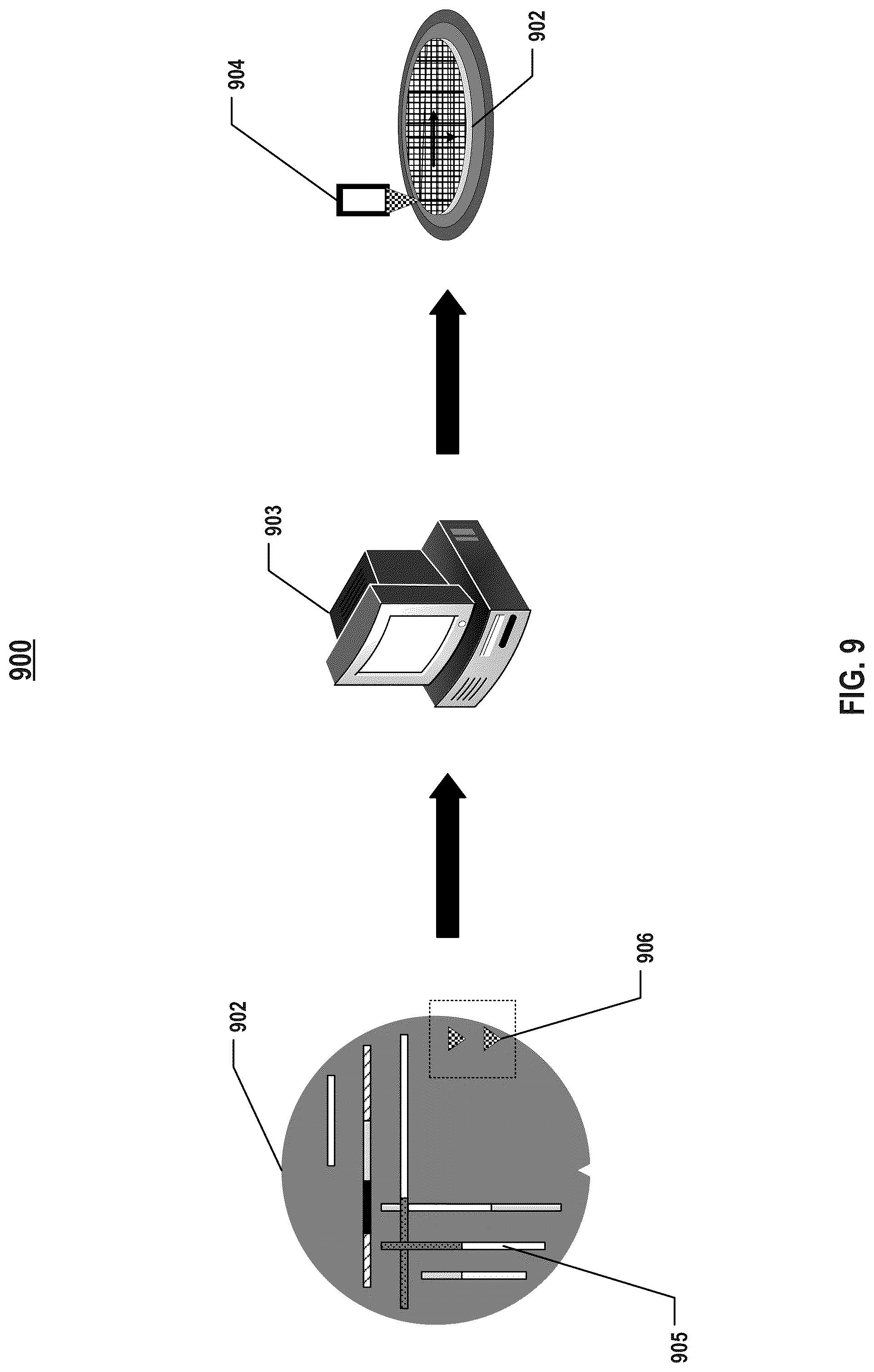 Patent US12106985 Figure 9 – Laser dicing system and method for dicing semiconductor structure including cutting street