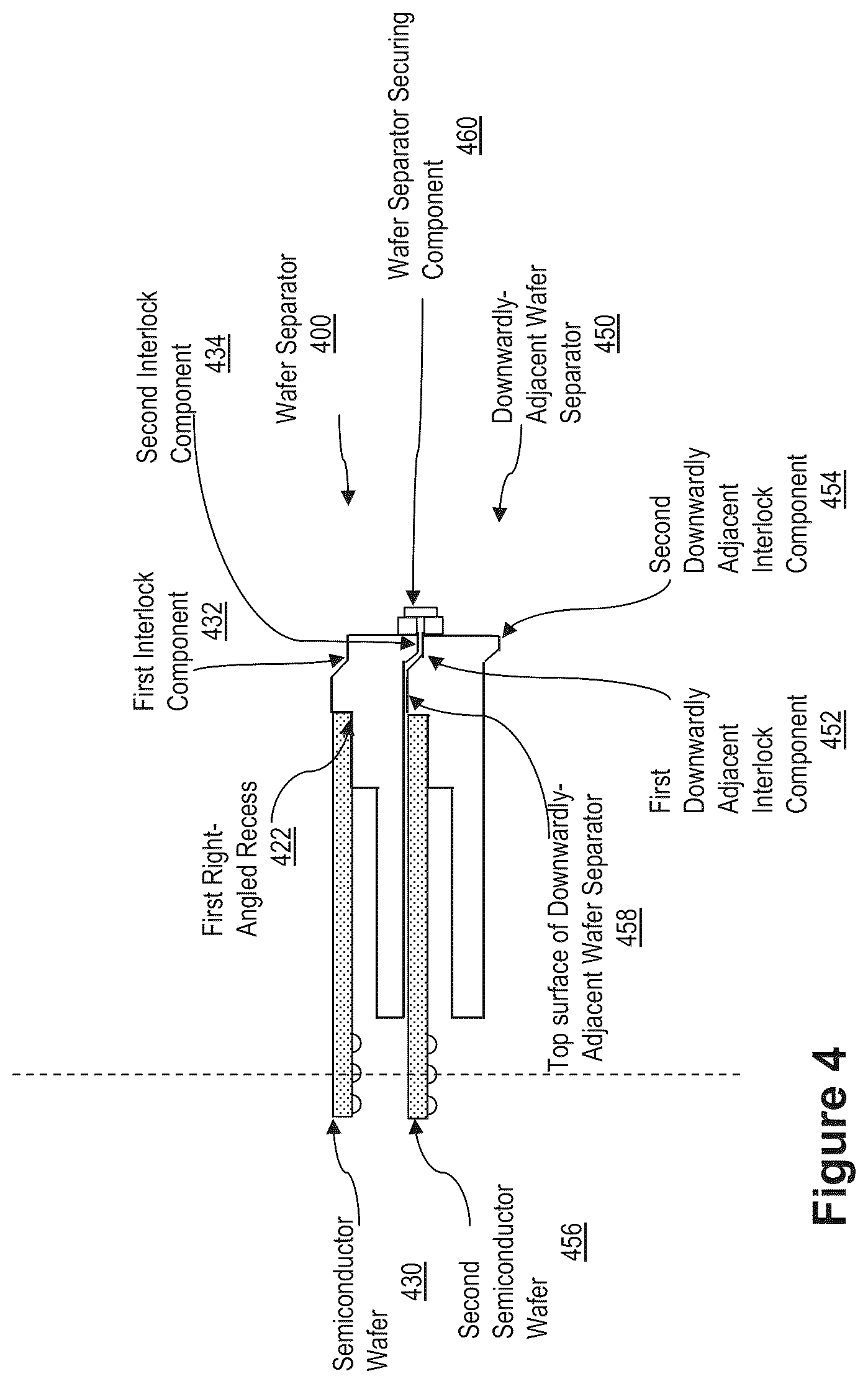 Patent US12106988 Figure 4 – Separators for handling, transporting, or storing semiconductor wafers