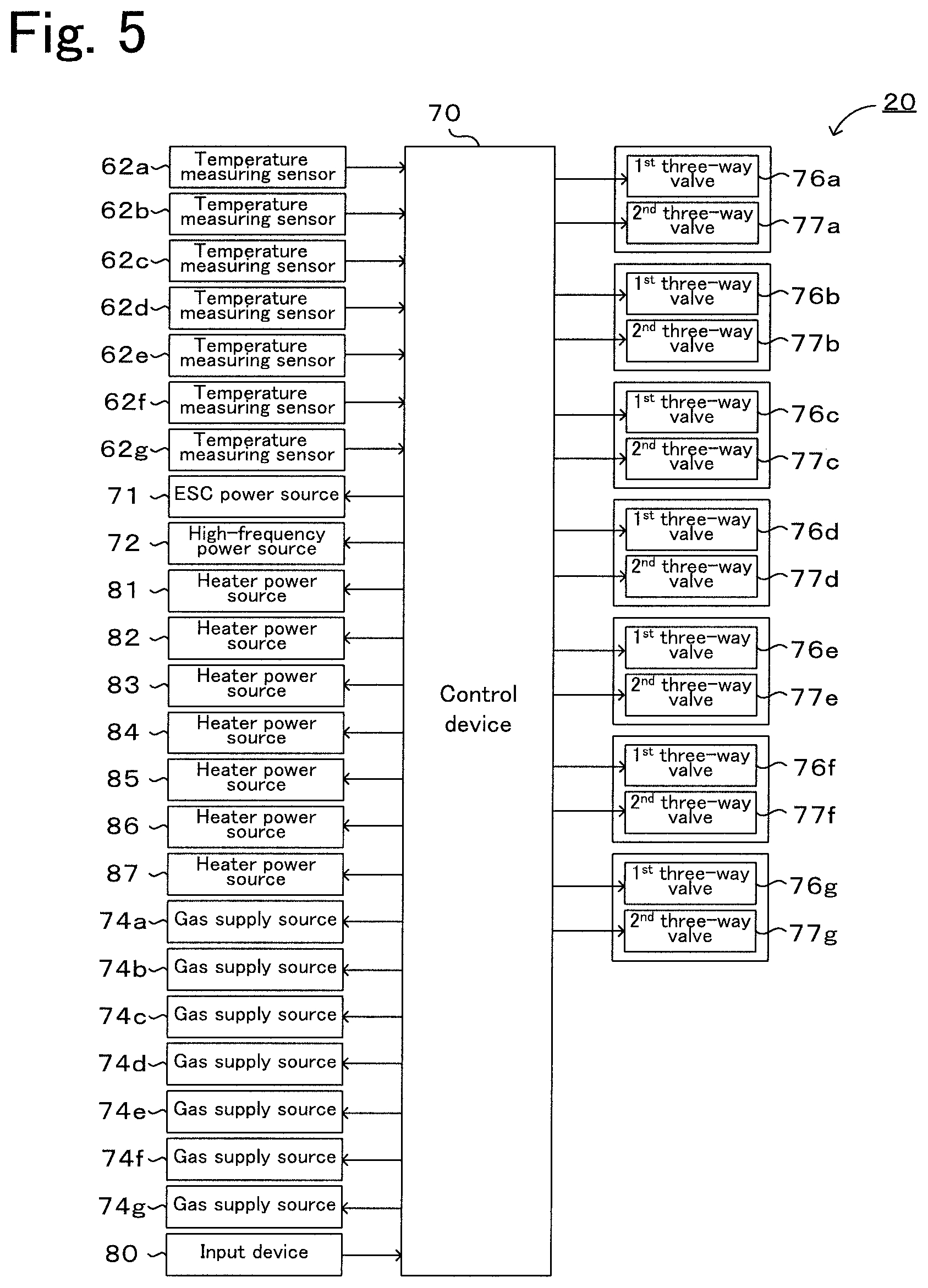 Patent US12106994 Figure 5 – Electrostatic chuck