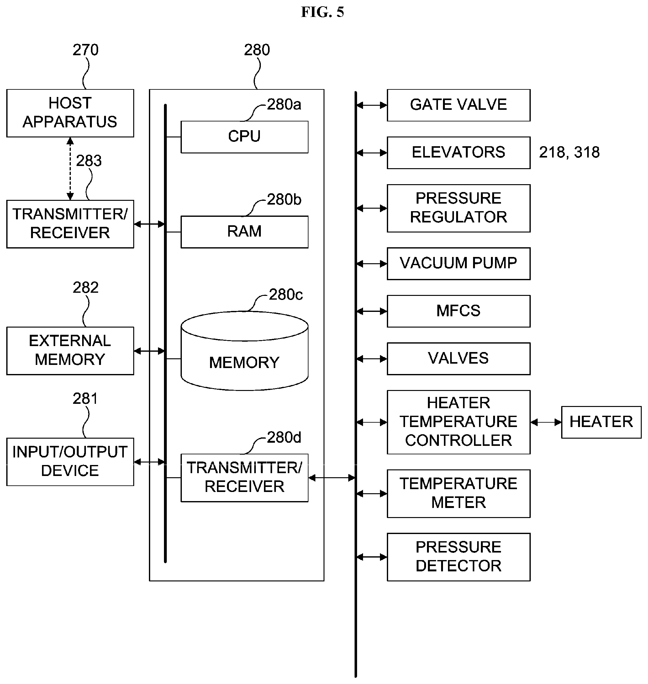 Patent US12106998 Figure 4 – Substrate processing apparatus, substrate processing method, non-transitory computer-readable recording medium and method of manufacturing semiconductor device