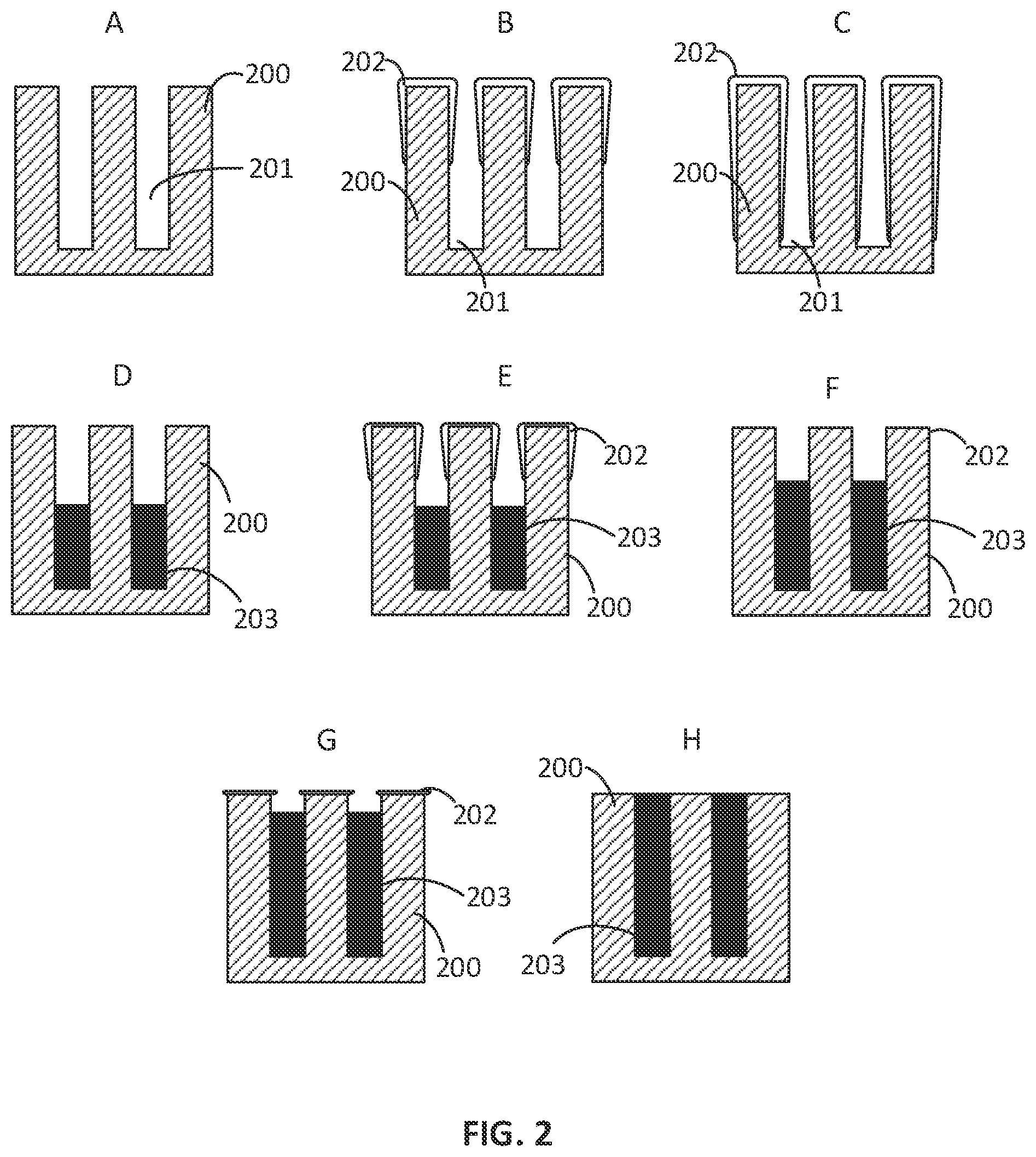 Patent US12107005 Figure 2 – Deposition method and an apparatus for depositing a silicon-containing material