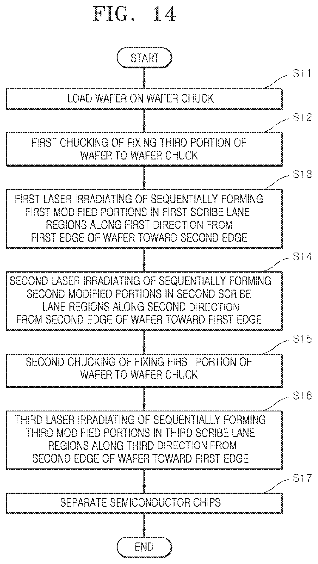 Patent US12107009 Figure 13 – Method of dicing wafer forming modified layer in chucked wafer