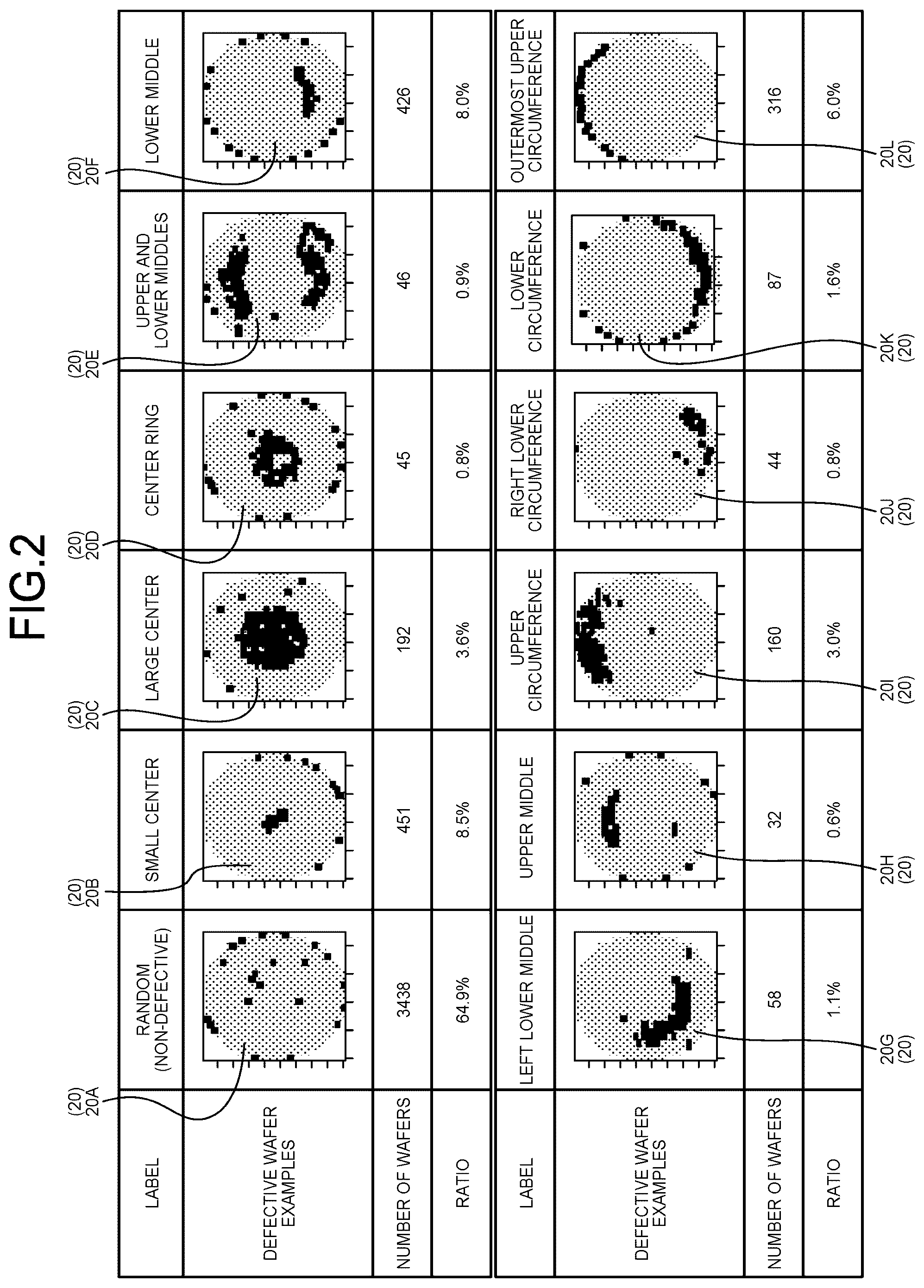Patent US12107019 Figure 2 – Random characteristic evaluation of subject maps