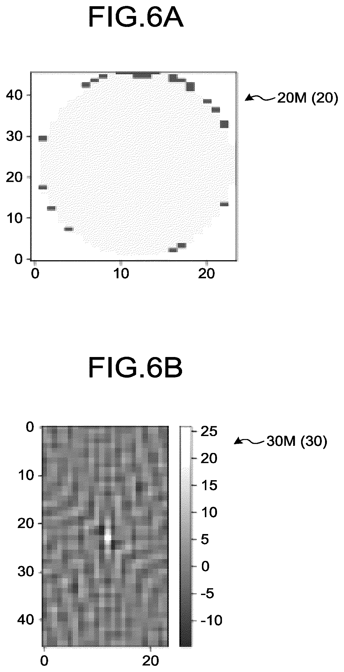 Patent US12107019 Figure 6 – Random characteristic evaluation of subject maps