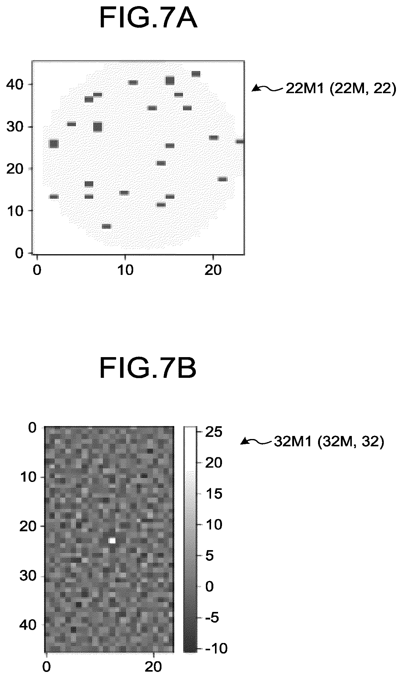 Patent US12107019 Figure 7 – Random characteristic evaluation of subject maps