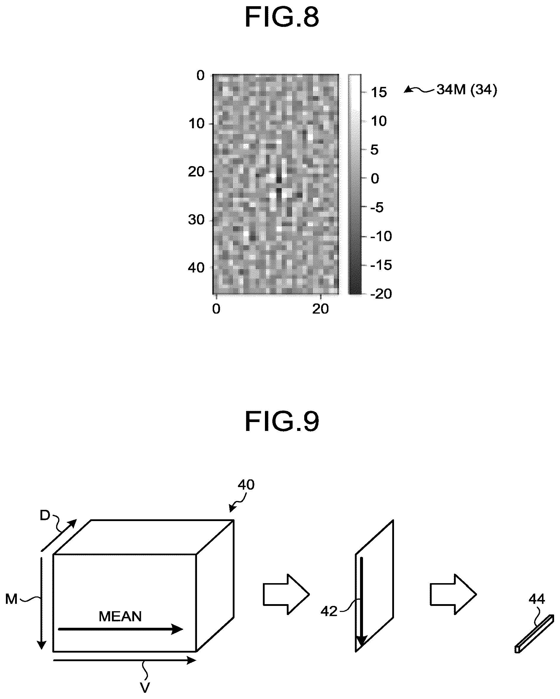 Patent US12107019 Figure 8 – Random characteristic evaluation of subject maps