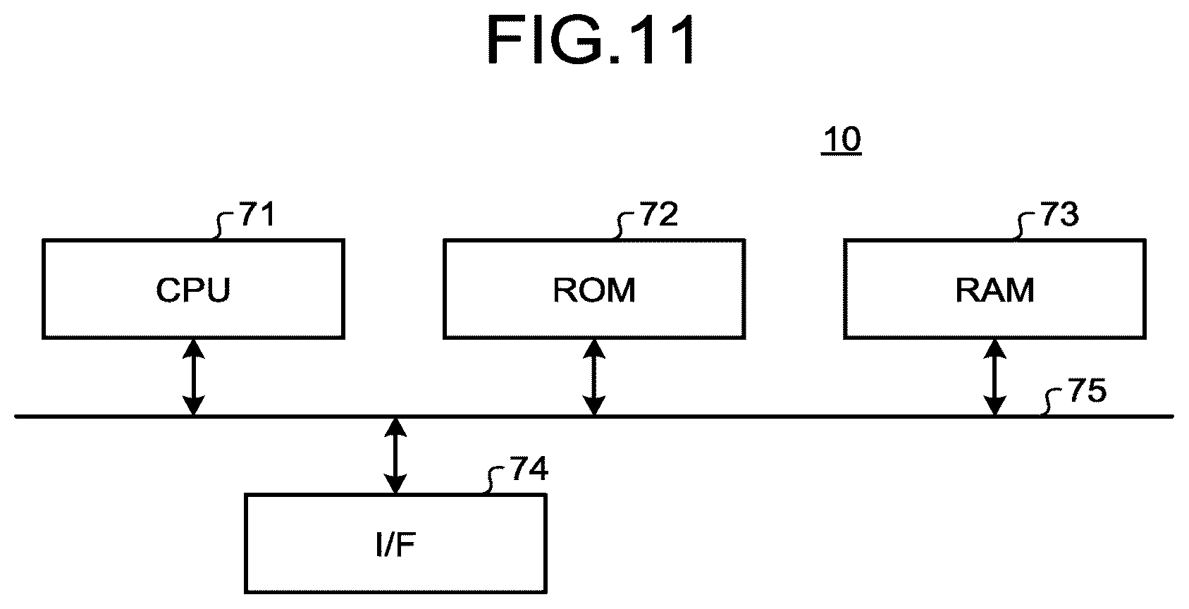 Patent US12107019 Figure 10 – Random characteristic evaluation of subject maps