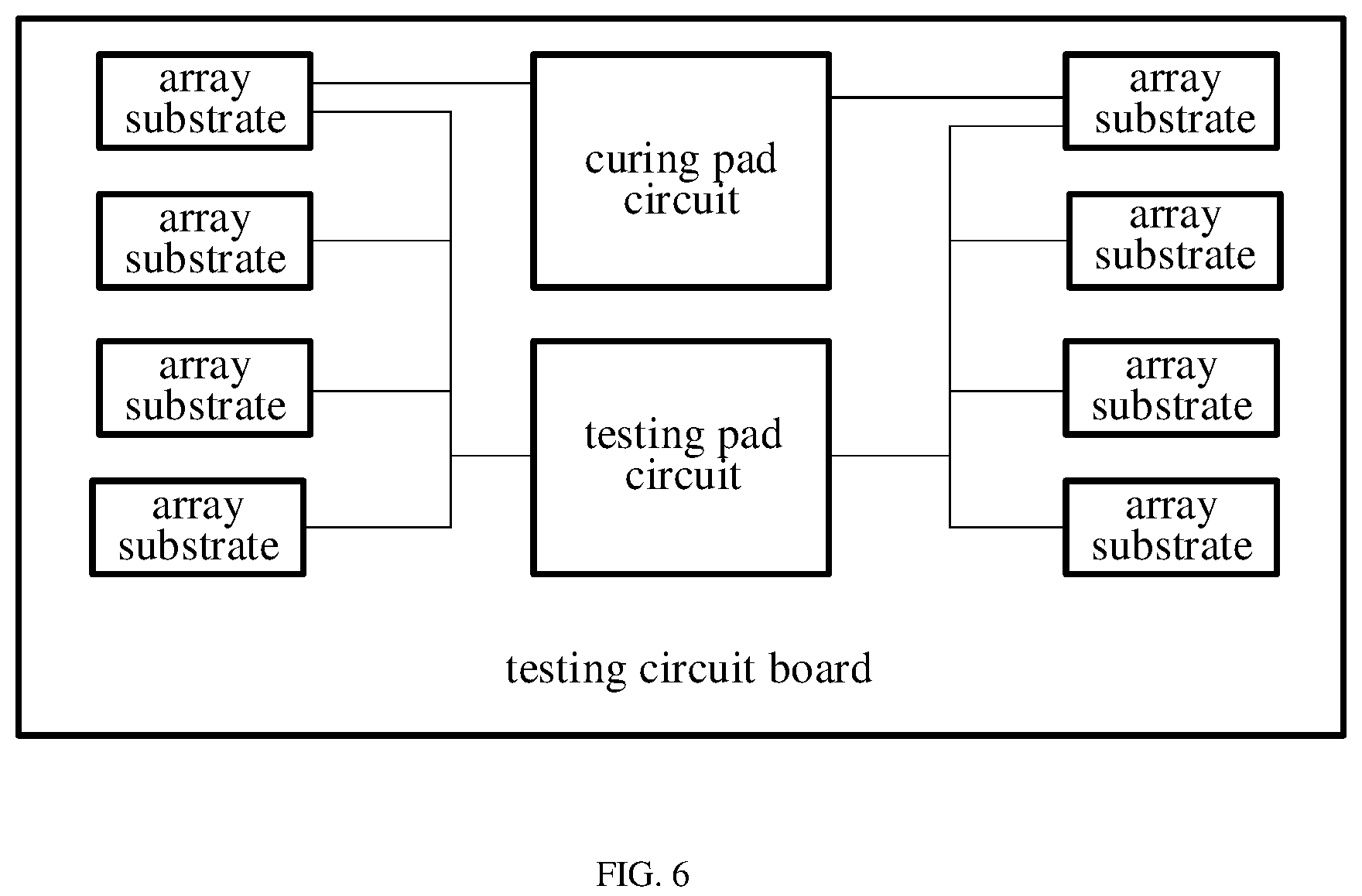 Patent US12107020 Figure 5 – Method and device for testing array substrate, and computer readable storage medium