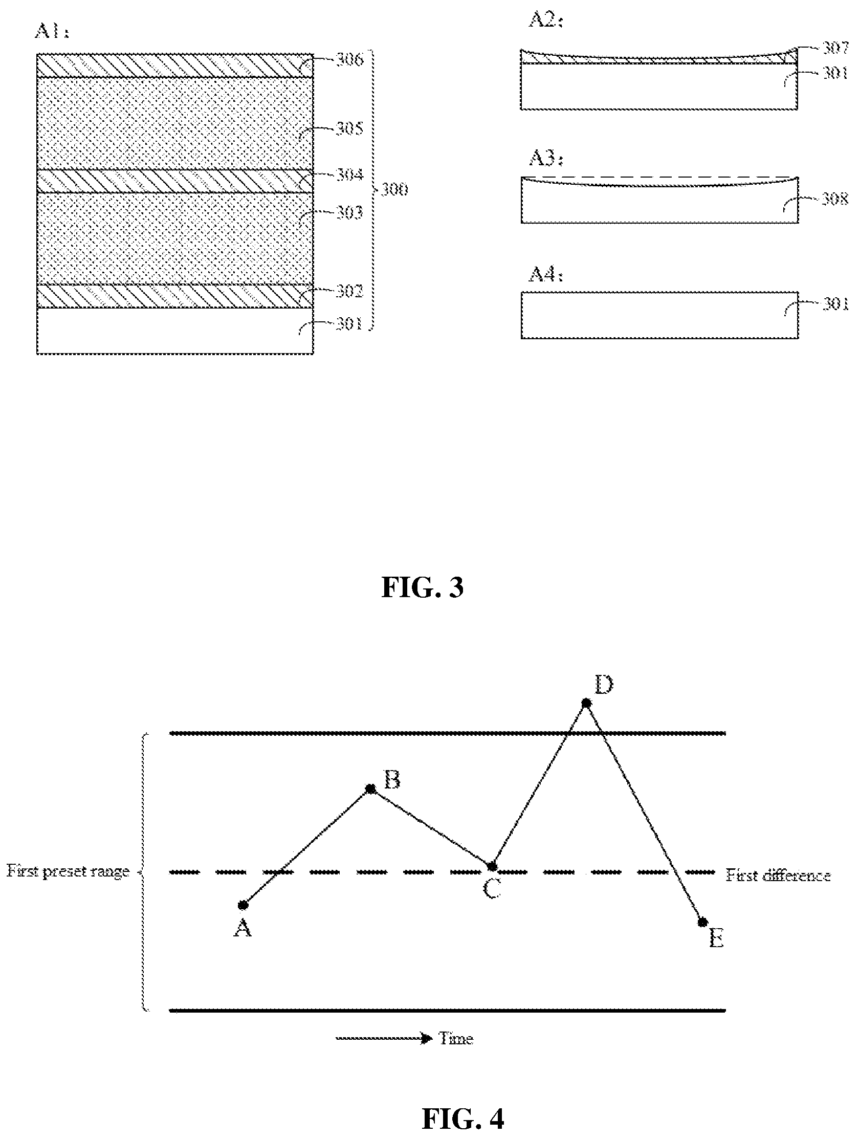 Patent US12107021 Figure 3 – Process monitoring method and process monitoring system