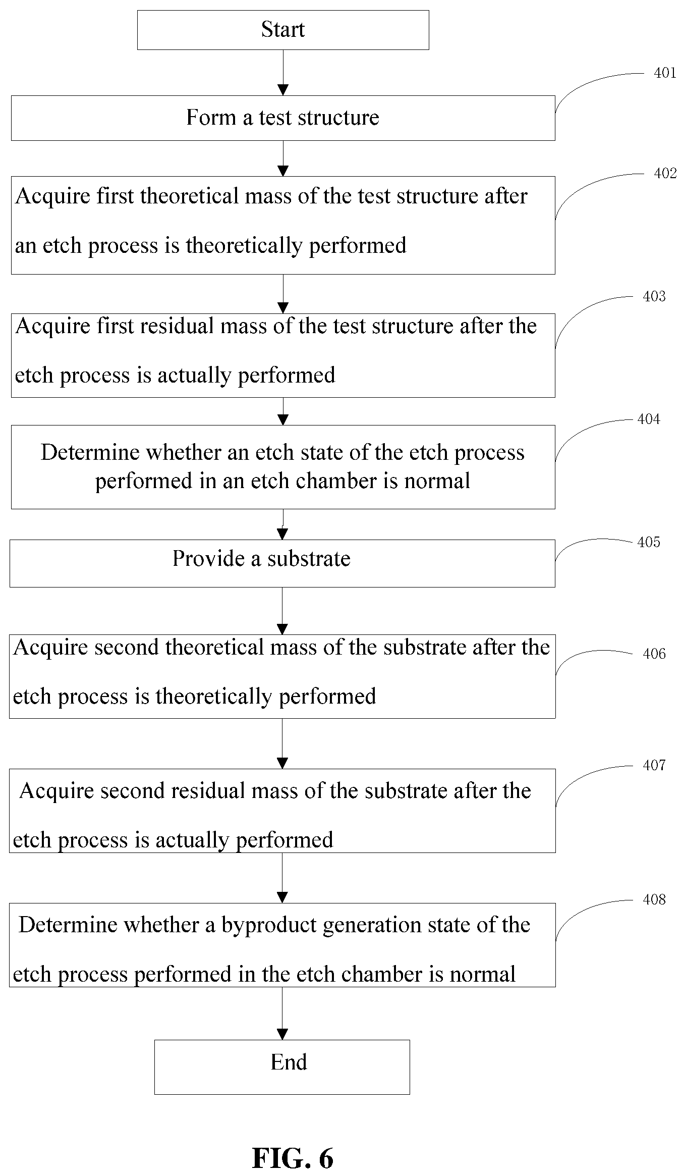 Patent US12107021 Figure 5 – Process monitoring method and process monitoring system