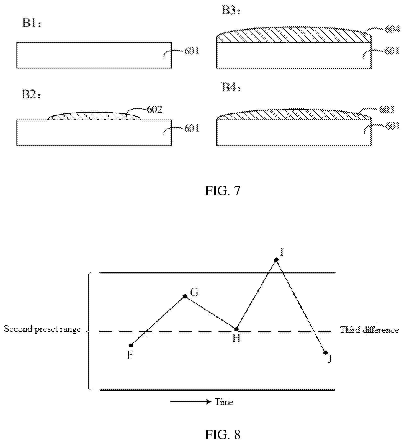 Patent US12107021 Figure 6 – Process monitoring method and process monitoring system