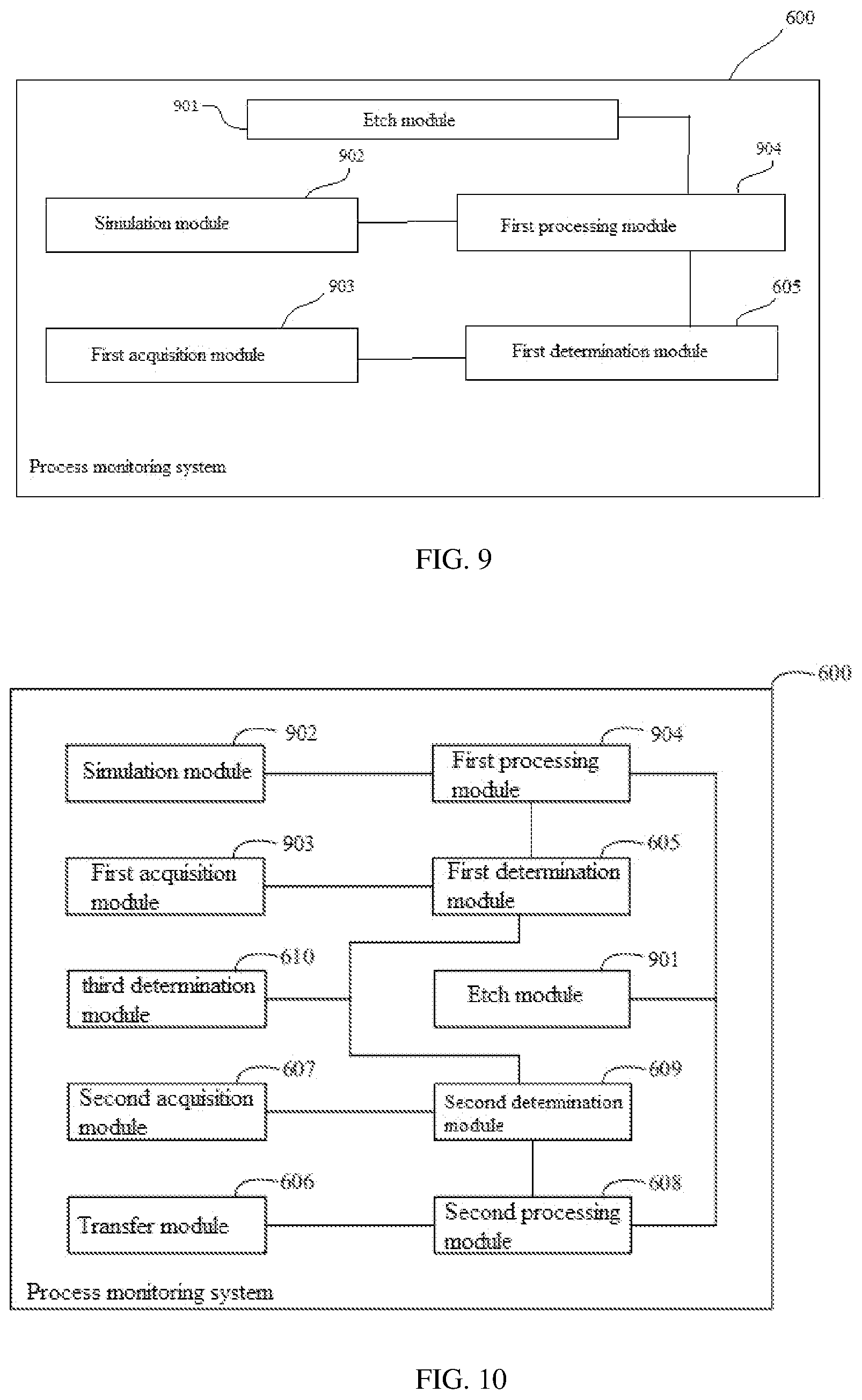 Patent US12107021 Figure 7 – Process monitoring method and process monitoring system
