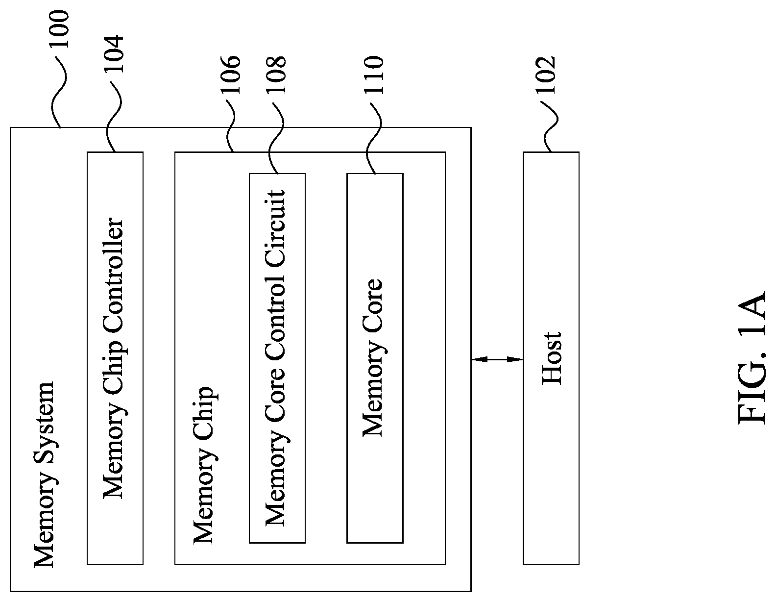 Patent US12107022 Figure 1 – Systems and methods of testing memory devices