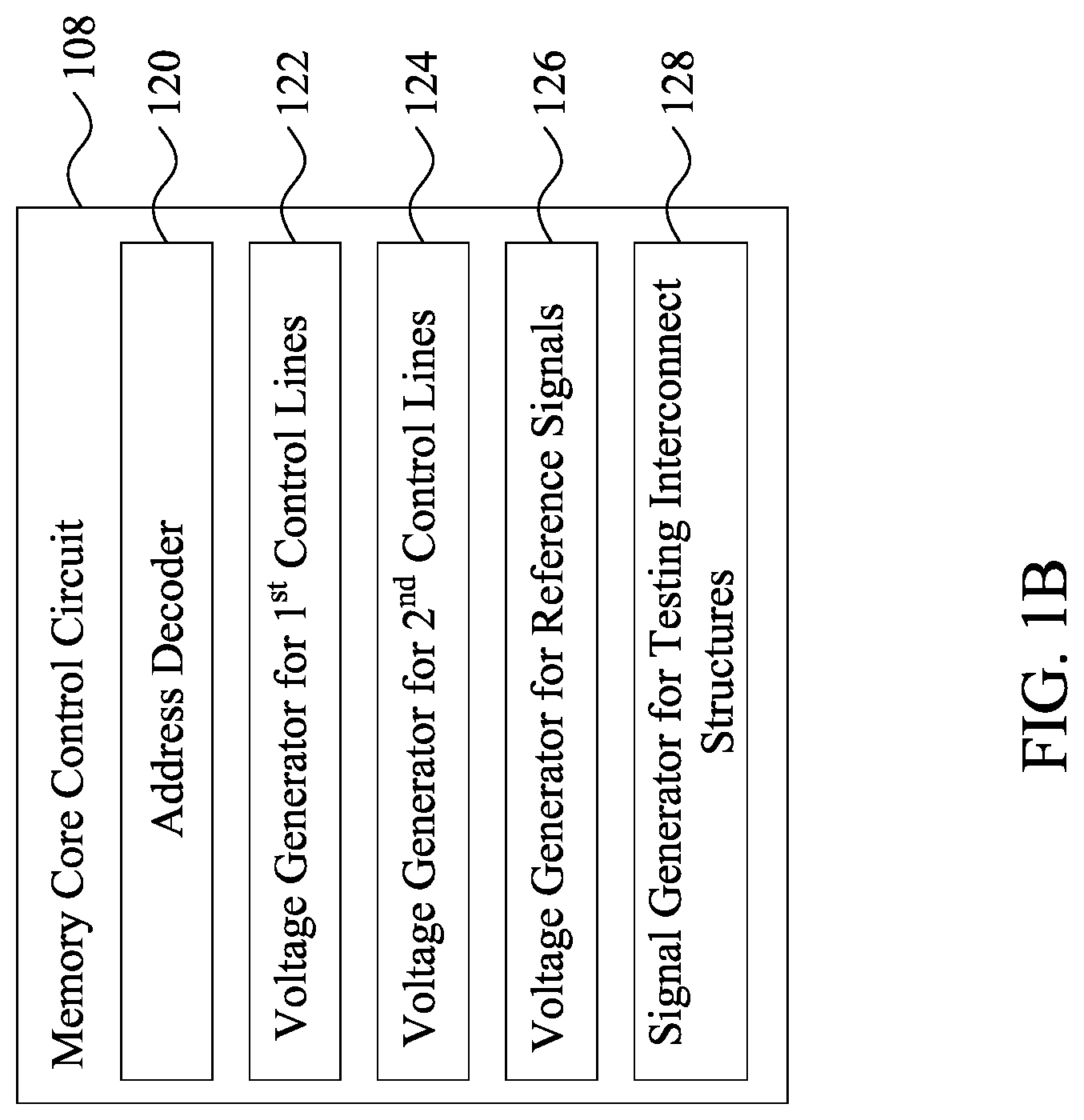 Patent US12107022 Figure 2 – Systems and methods of testing memory devices