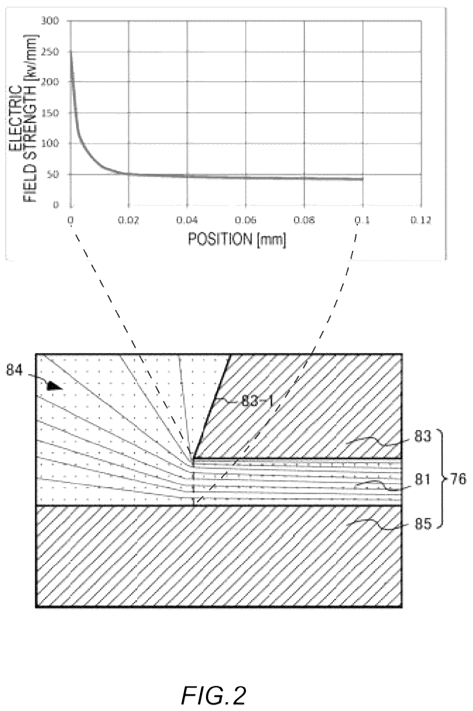 Patent US12107030 Figure 2 – Semiconductor device, semiconductor module, vehicle, and manufacturing method of semiconductor device