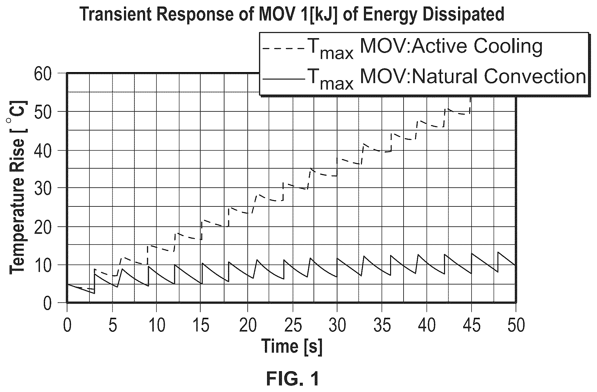 Patent US12107032 Figure 1 – Cooling of power semiconductors