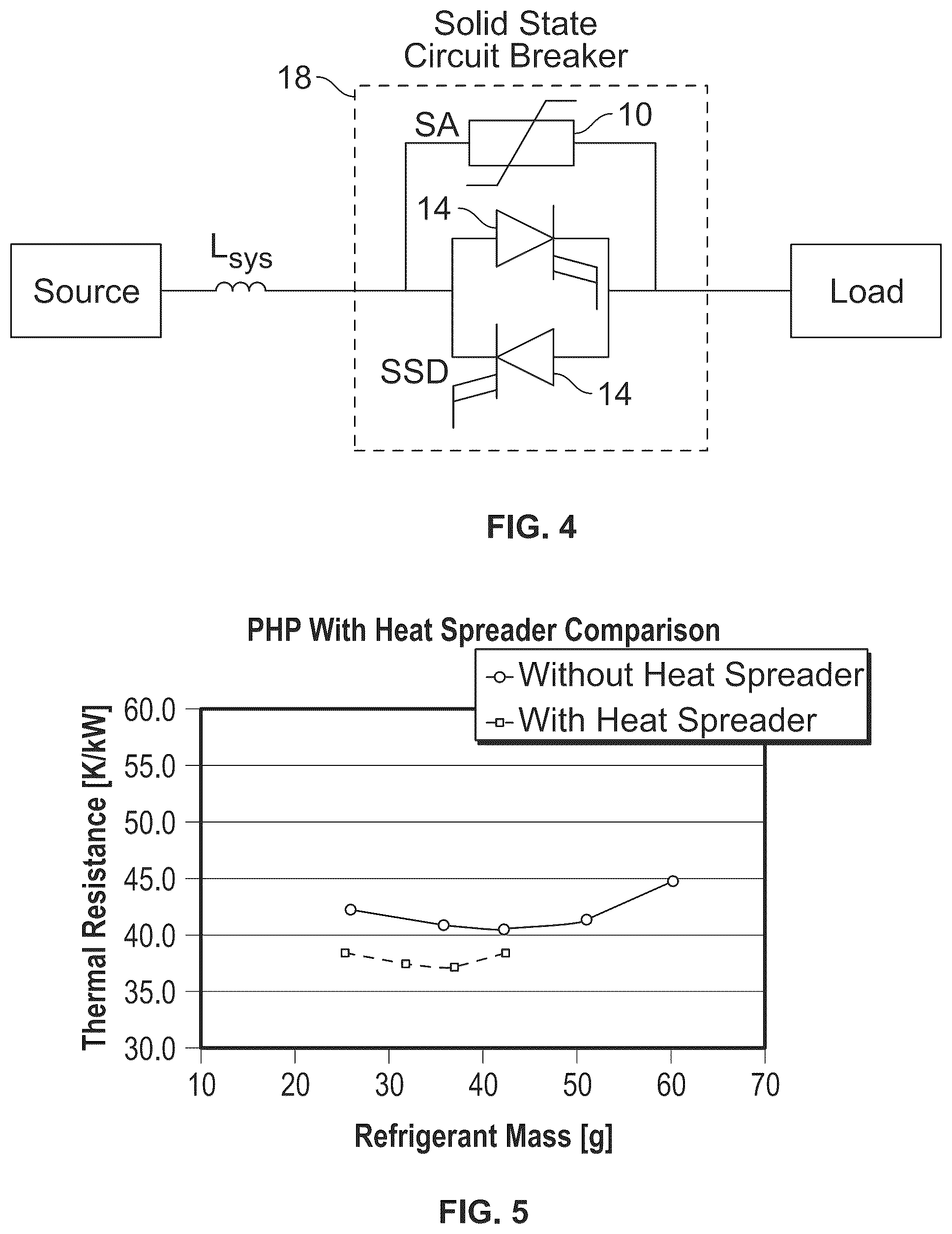 Patent US12107032 Figure 4 – Cooling of power semiconductors