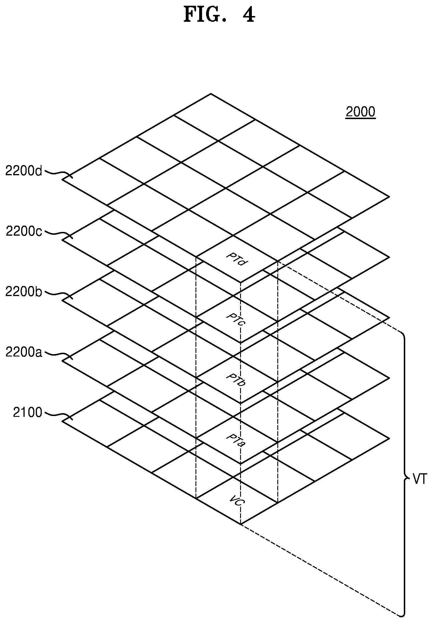 Patent US12107034 Figure 4 – Semiconductor chip and semiconductor package including same