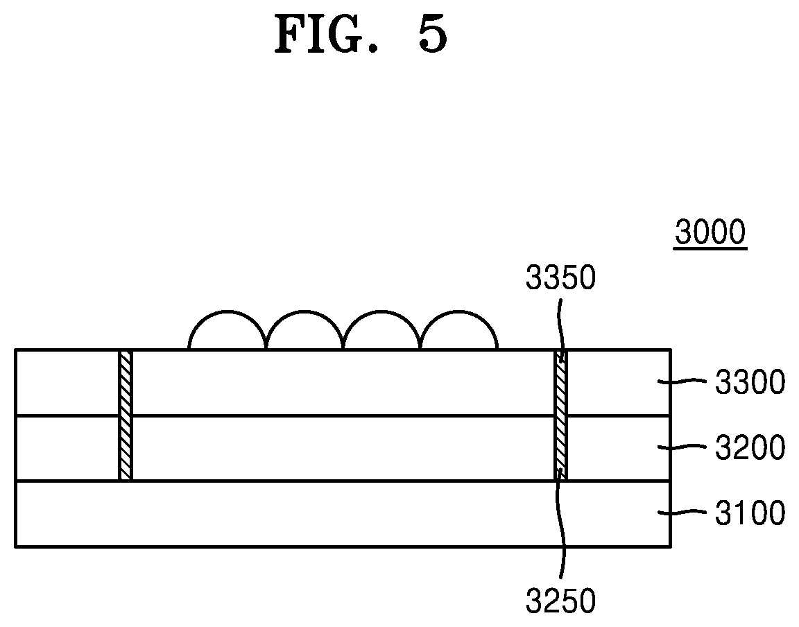 Patent US12107034 Figure 5 – Semiconductor chip and semiconductor package including same