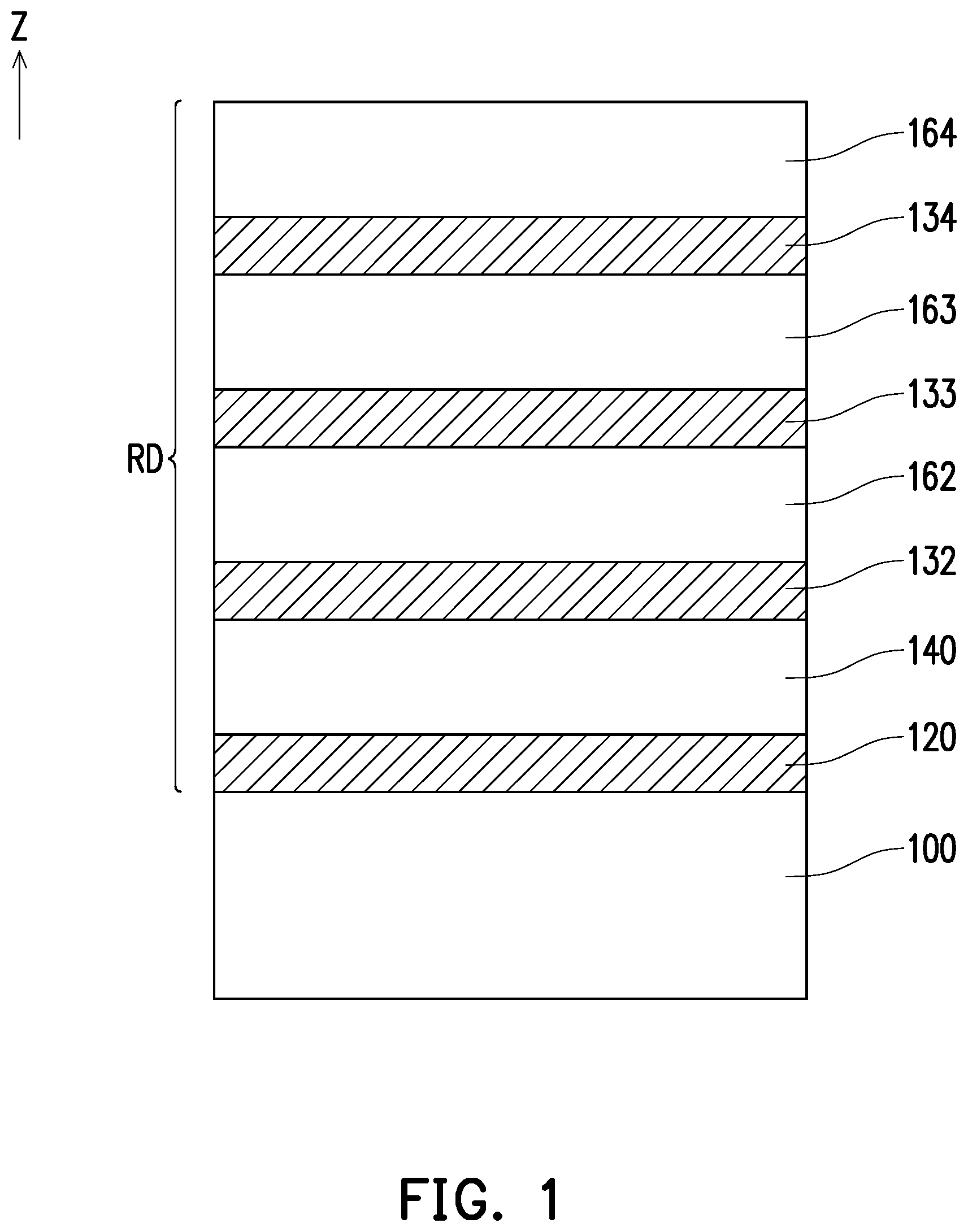 Patent US12107036 Figure 1 – Redistribution layer structure and manufacturing method thereof
