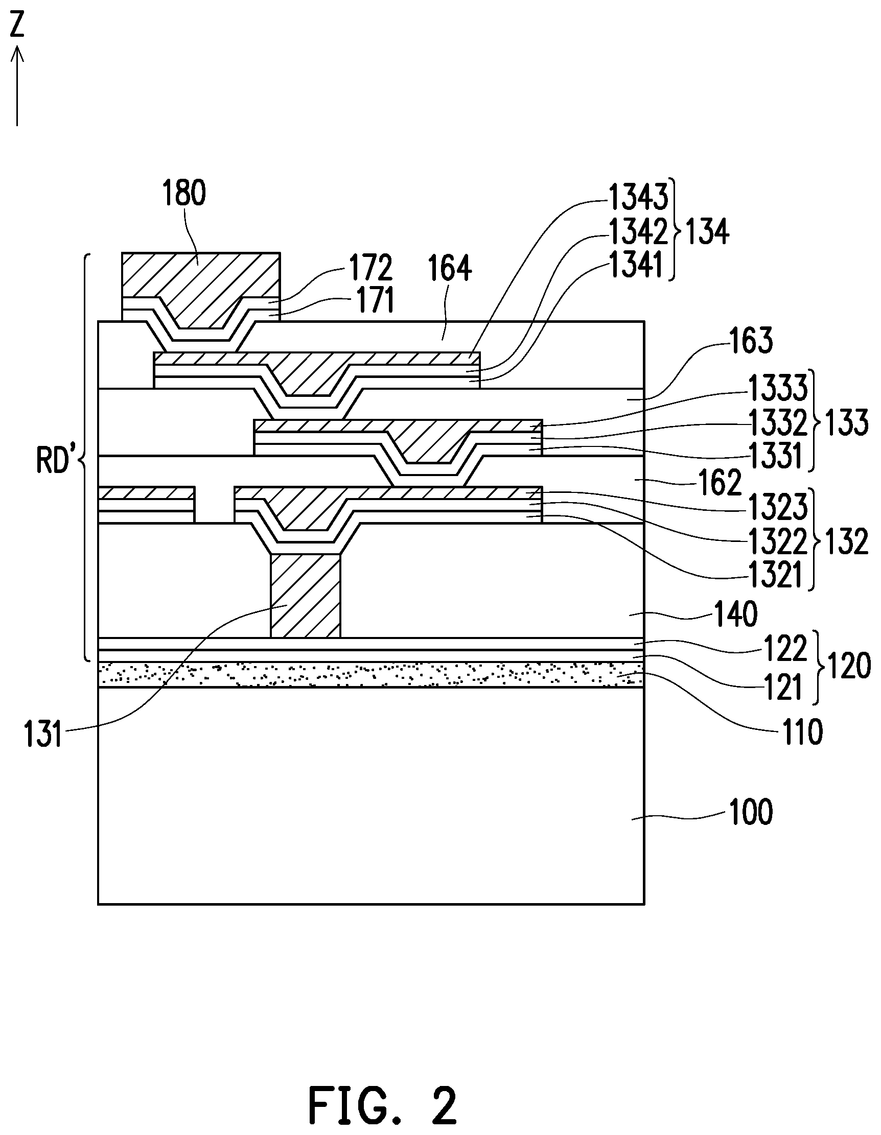 Patent US12107036 Figure 2 – Redistribution layer structure and manufacturing method thereof