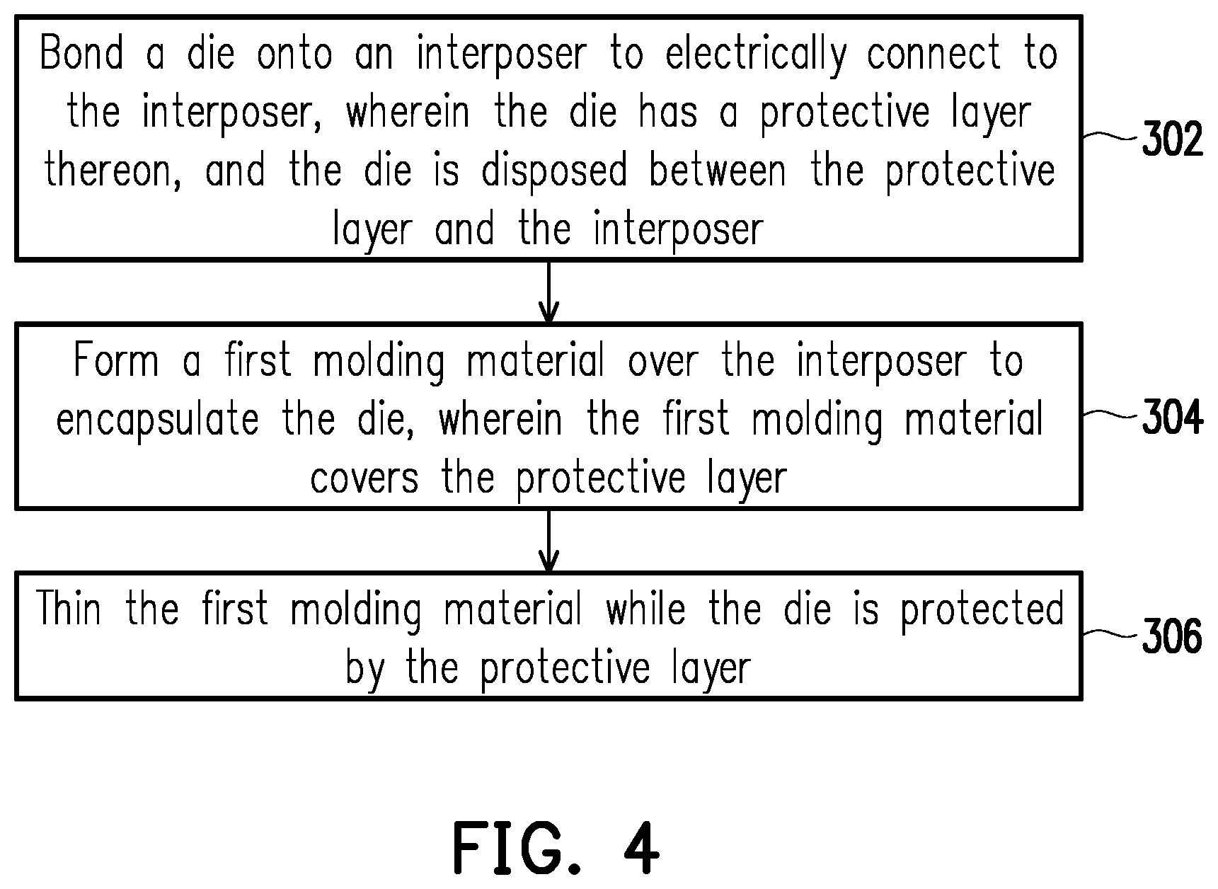 Patent US12107038 Figure 12 – Semiconductor packages