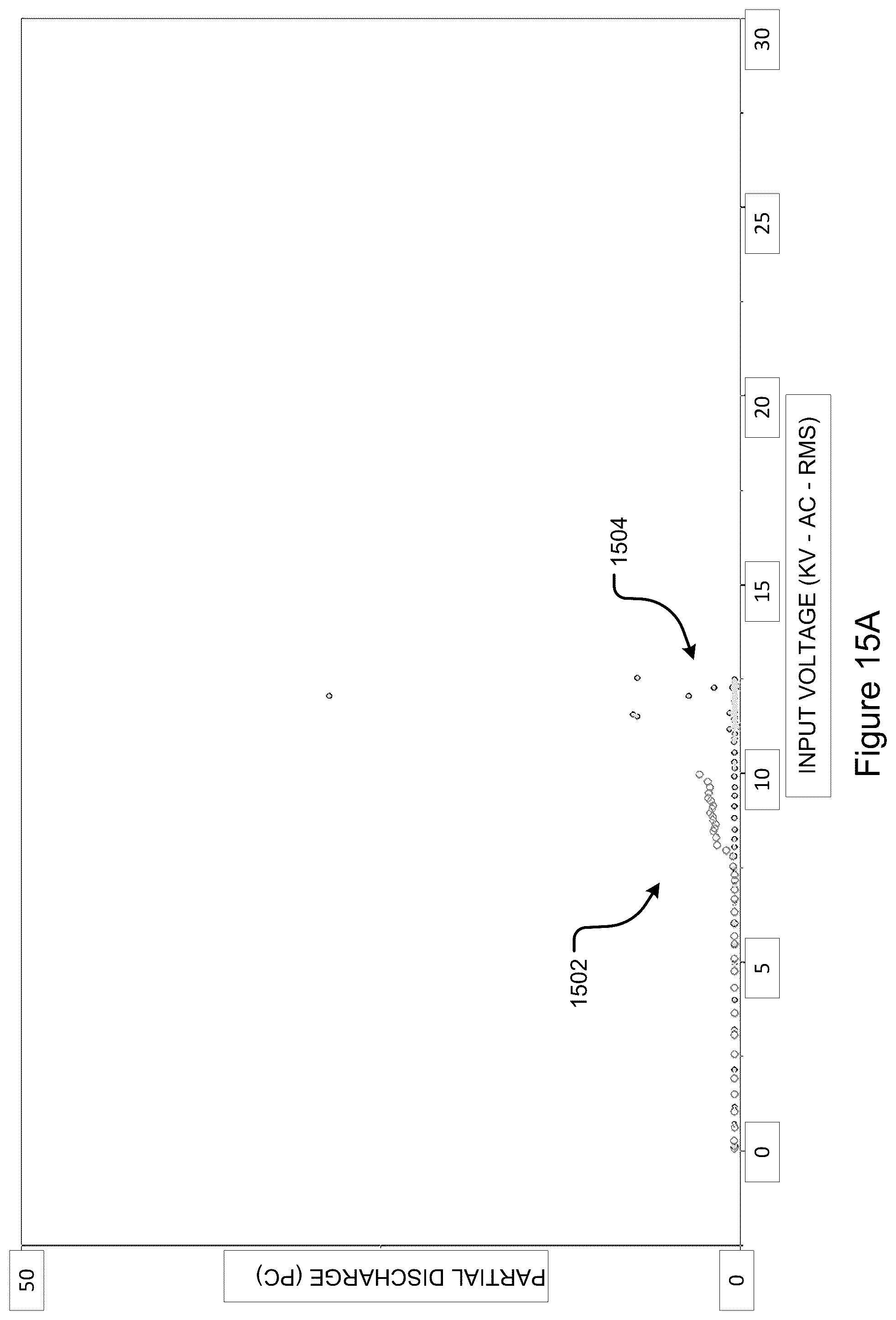 Patent US12107039 Figure 15 – Power component configured for improving partial discharge performance and system and process of implementing the same