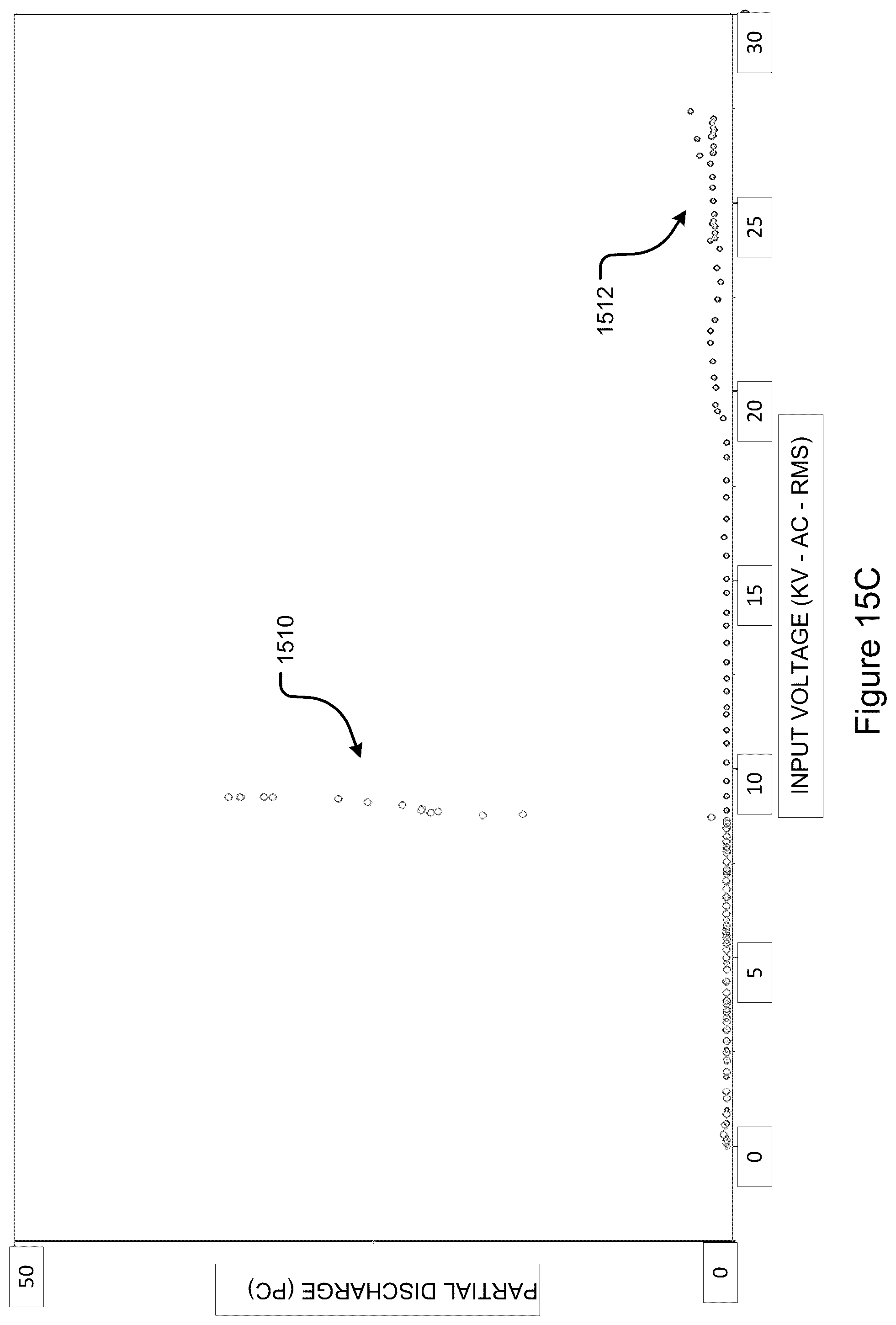 Patent US12107039 Figure 17 – Power component configured for improving partial discharge performance and system and process of implementing the same