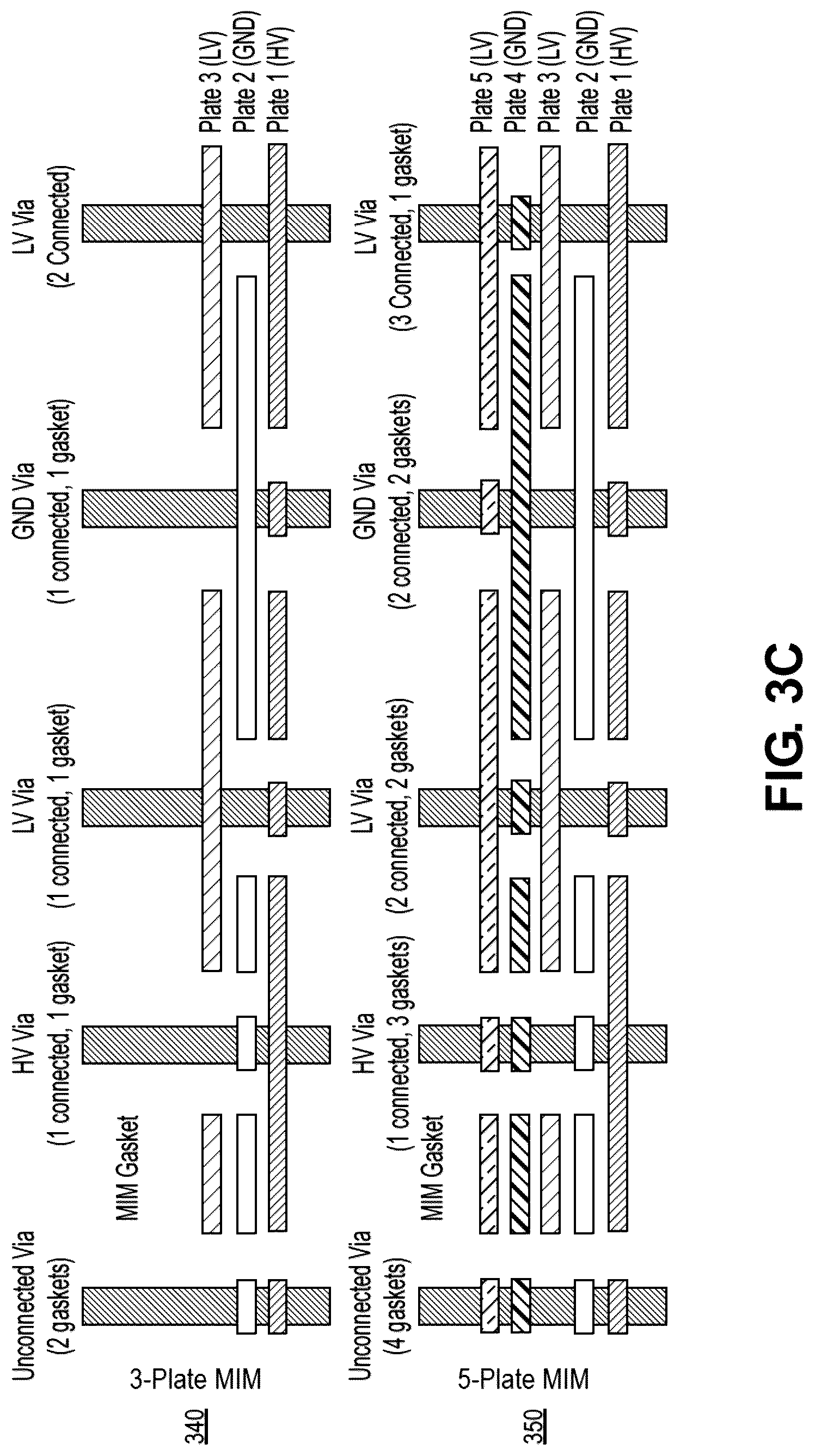Patent US12107040 Figure 5 – Metal insulator metal (MIM) capacitor