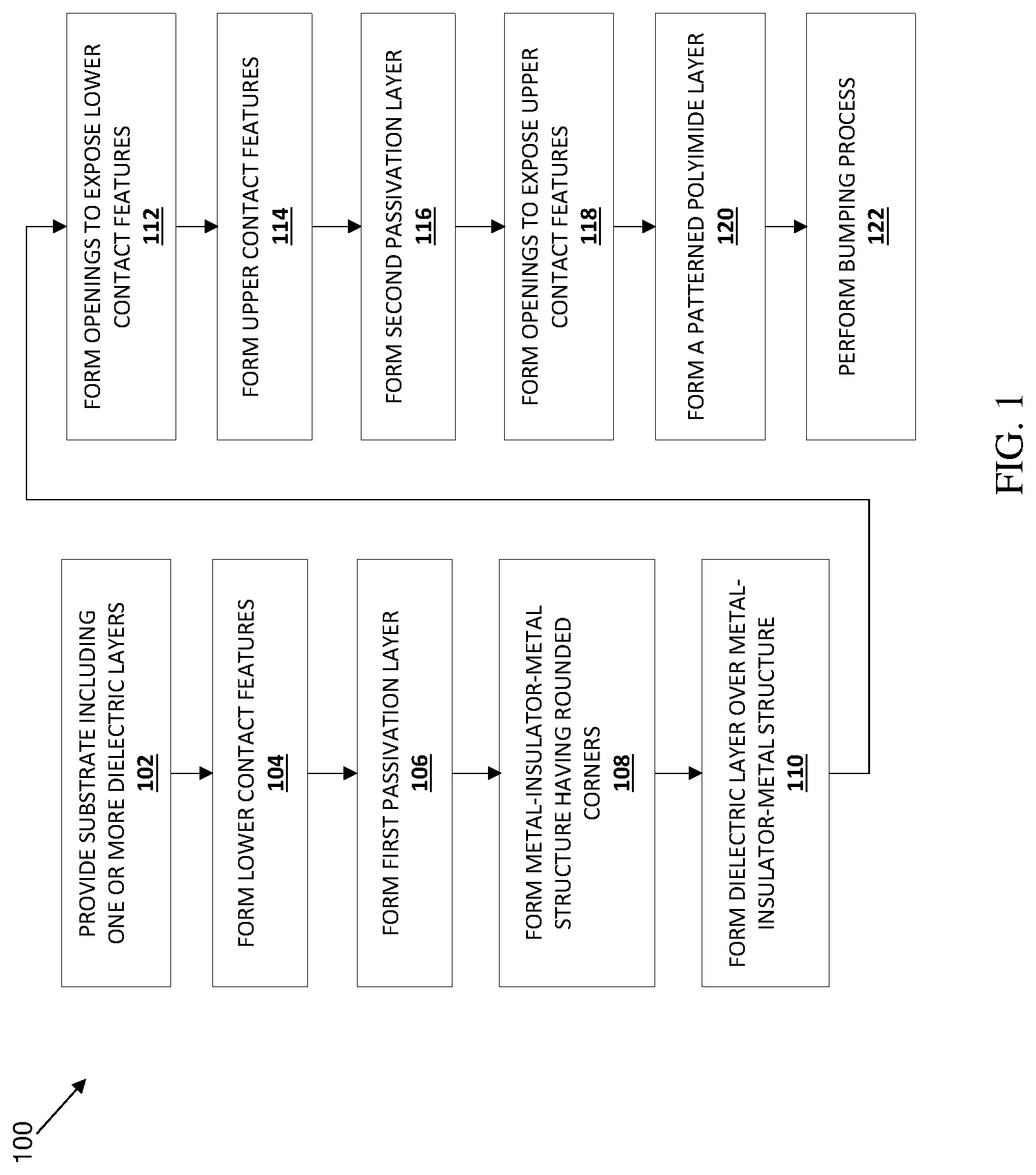 Patent US12107041 Figure 1 – Metal plate corner structure on metal insulator metal