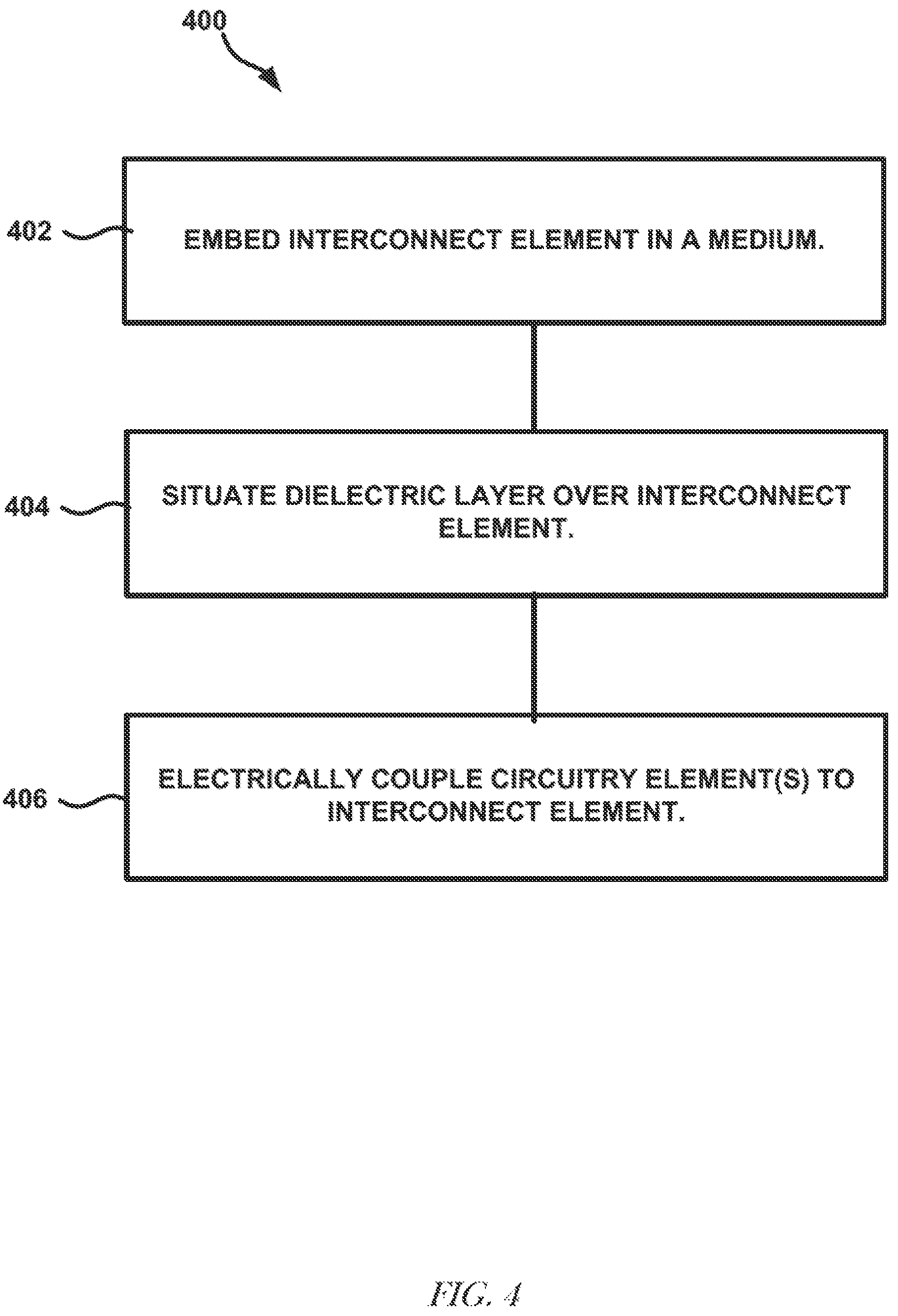 Patent US12107042 Figure 4 – Localized high density substrate routing