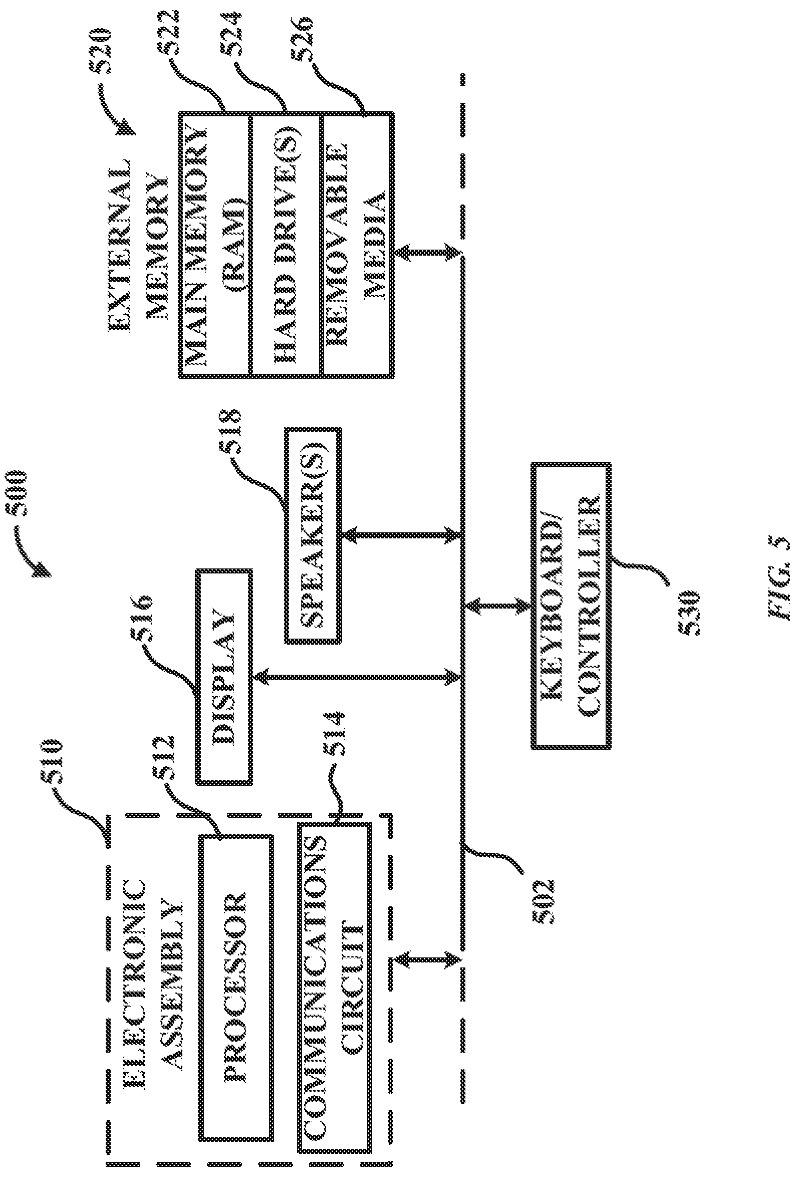 Patent US12107042 Figure 5 – Localized high density substrate routing