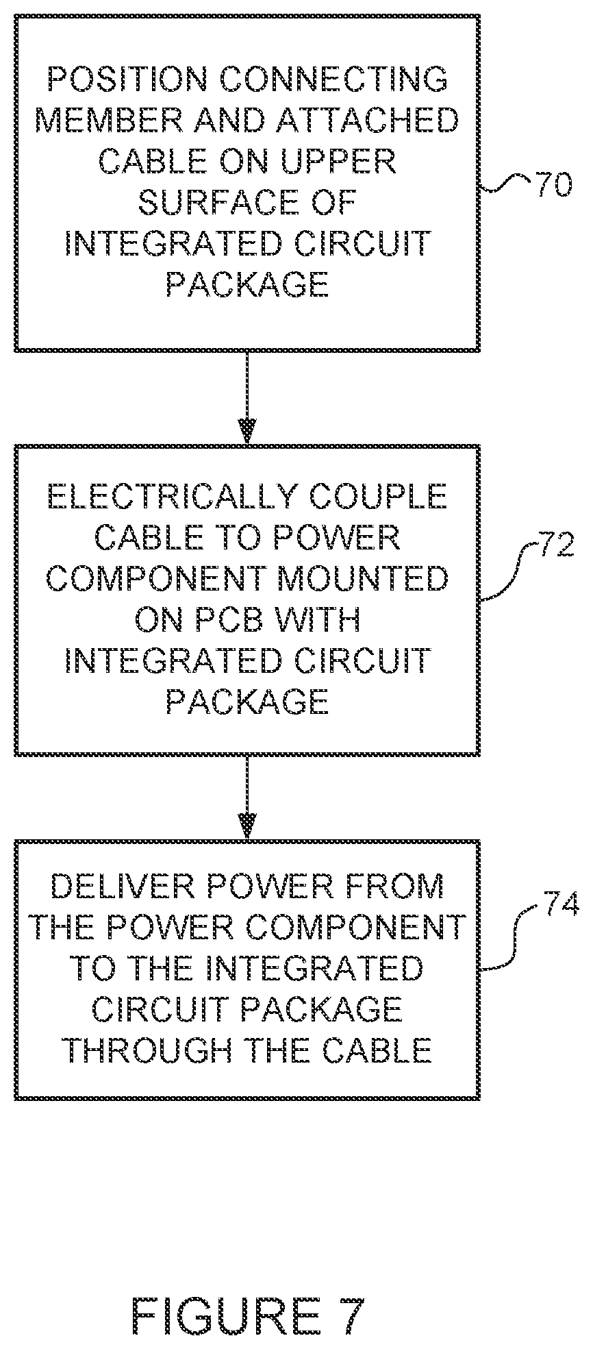 Patent US12107047 Figure 7 – Apparatus and method for direct power delivery to integrated circuit package