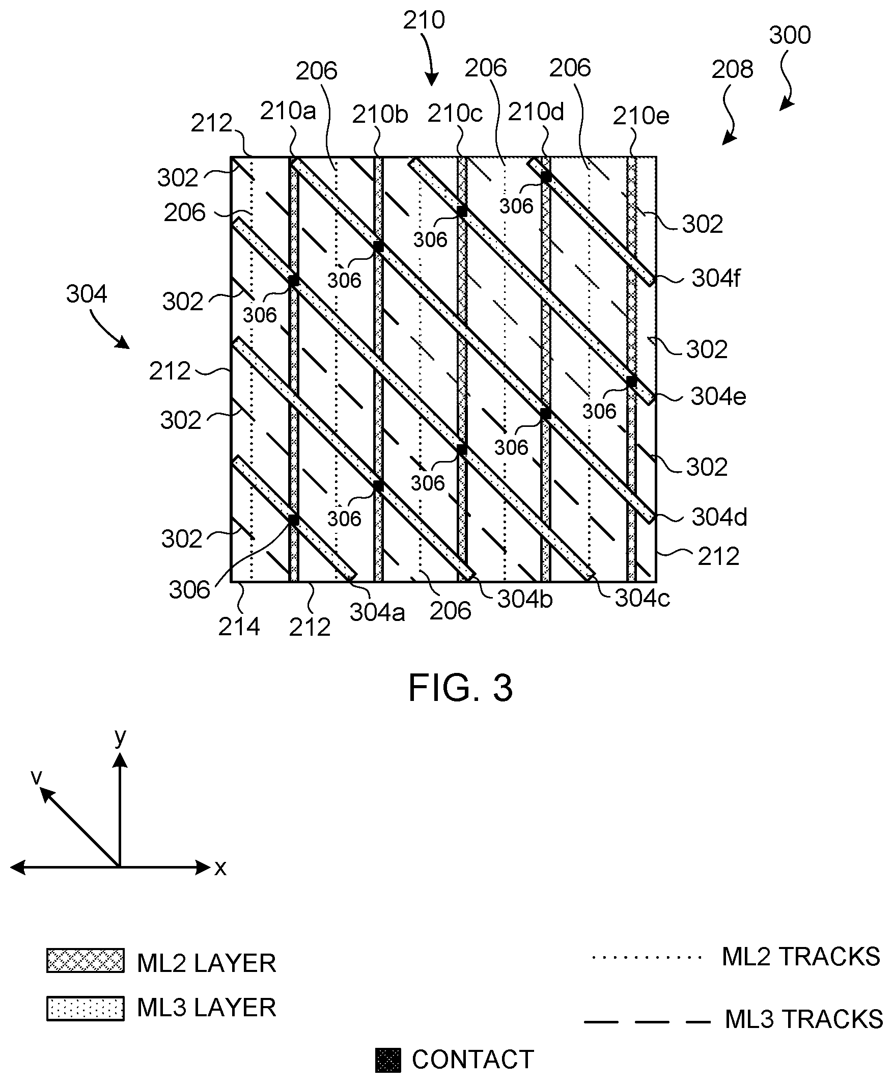 Patent US12107048 Figure 2 – Layouts for conductive layers in integrated circuits
