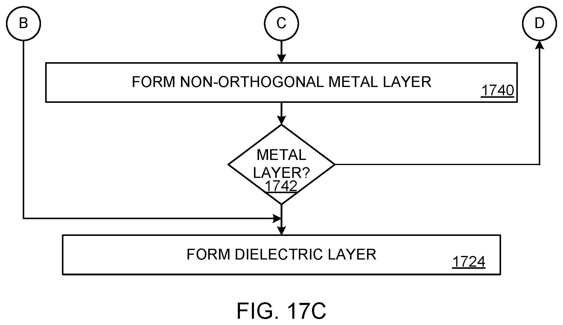 Patent US12107048 Figure 18 – Layouts for conductive layers in integrated circuits