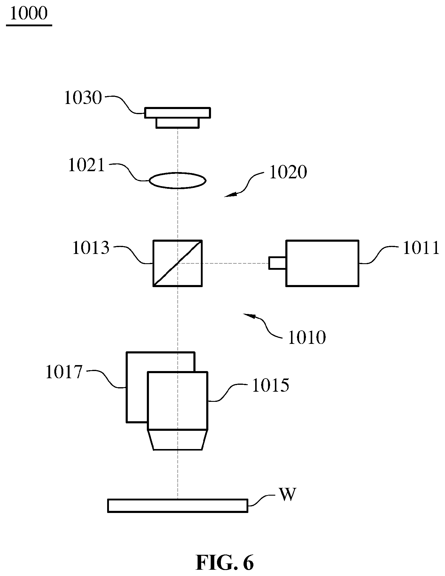 Patent US12107052 Figure 5 – Overlay mark forming Moire pattern, overlay measurement method using same, overlay measurement apparatus using same, and manufacturing method of semiconductor device using same