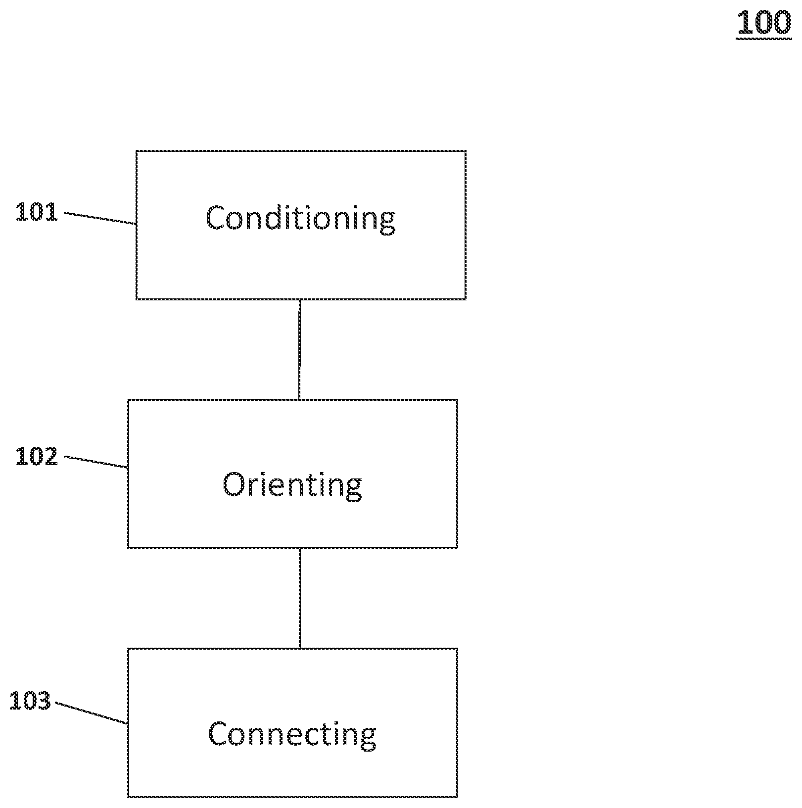 Patent US12107057 Figure 1 – Method for permanent connection of two metal surfaces