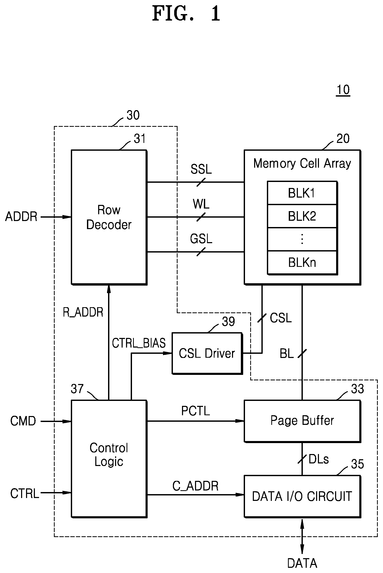 Patent US12107061 Figure 1 – Integrated circuit device including peripheral circuit and cell array structures, and electronic system including same