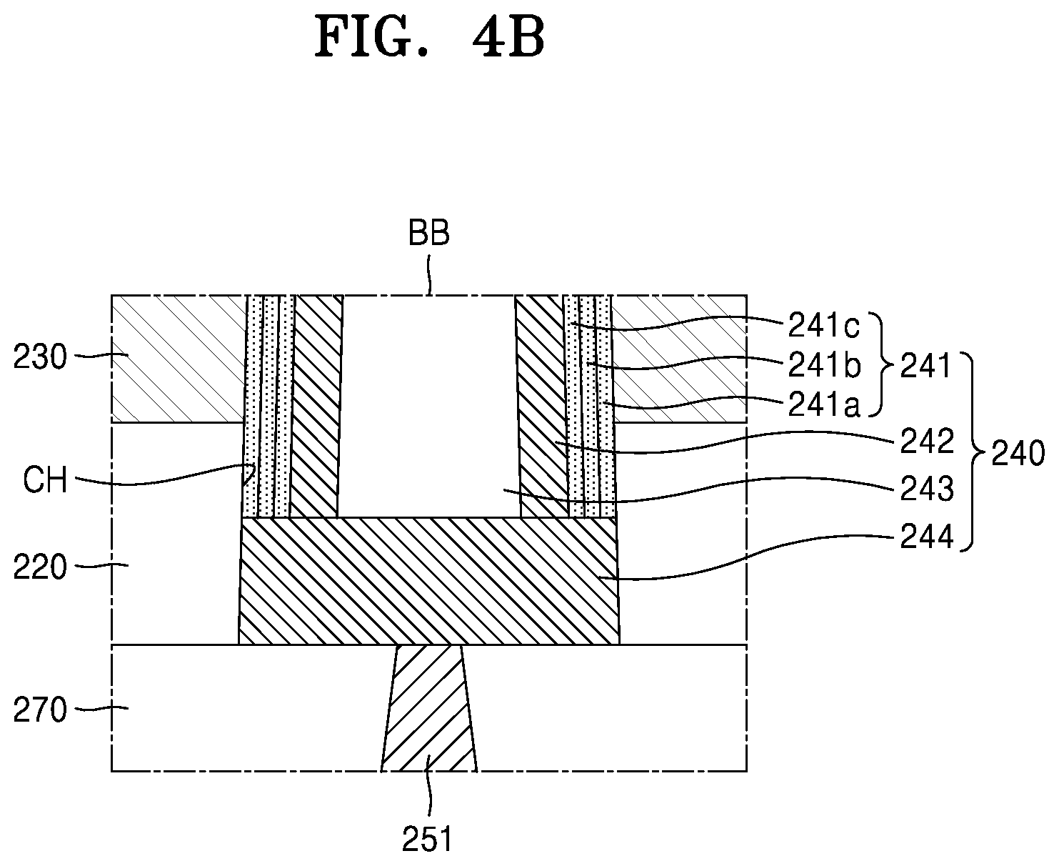Patent US12107061 Figure 5 – Integrated circuit device including peripheral circuit and cell array structures, and electronic system including same