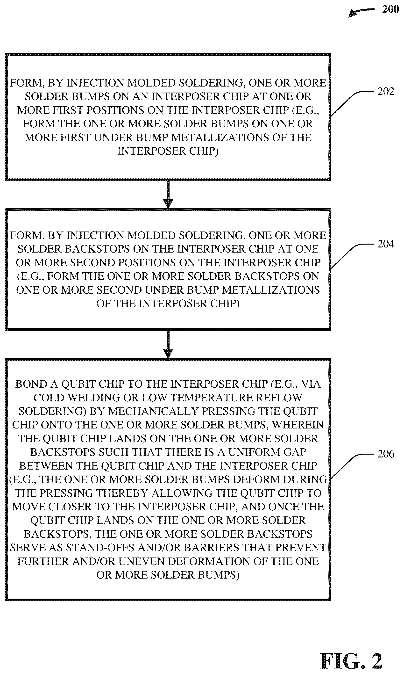 Patent US12107065 Figure 2 – Uniform chip gaps via injection-molded solder pillars