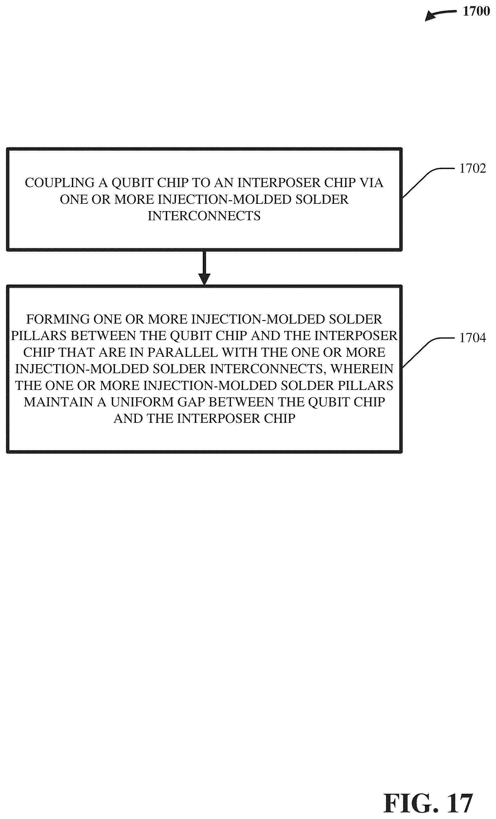 Patent US12107065 Figure 17 – Uniform chip gaps via injection-molded solder pillars