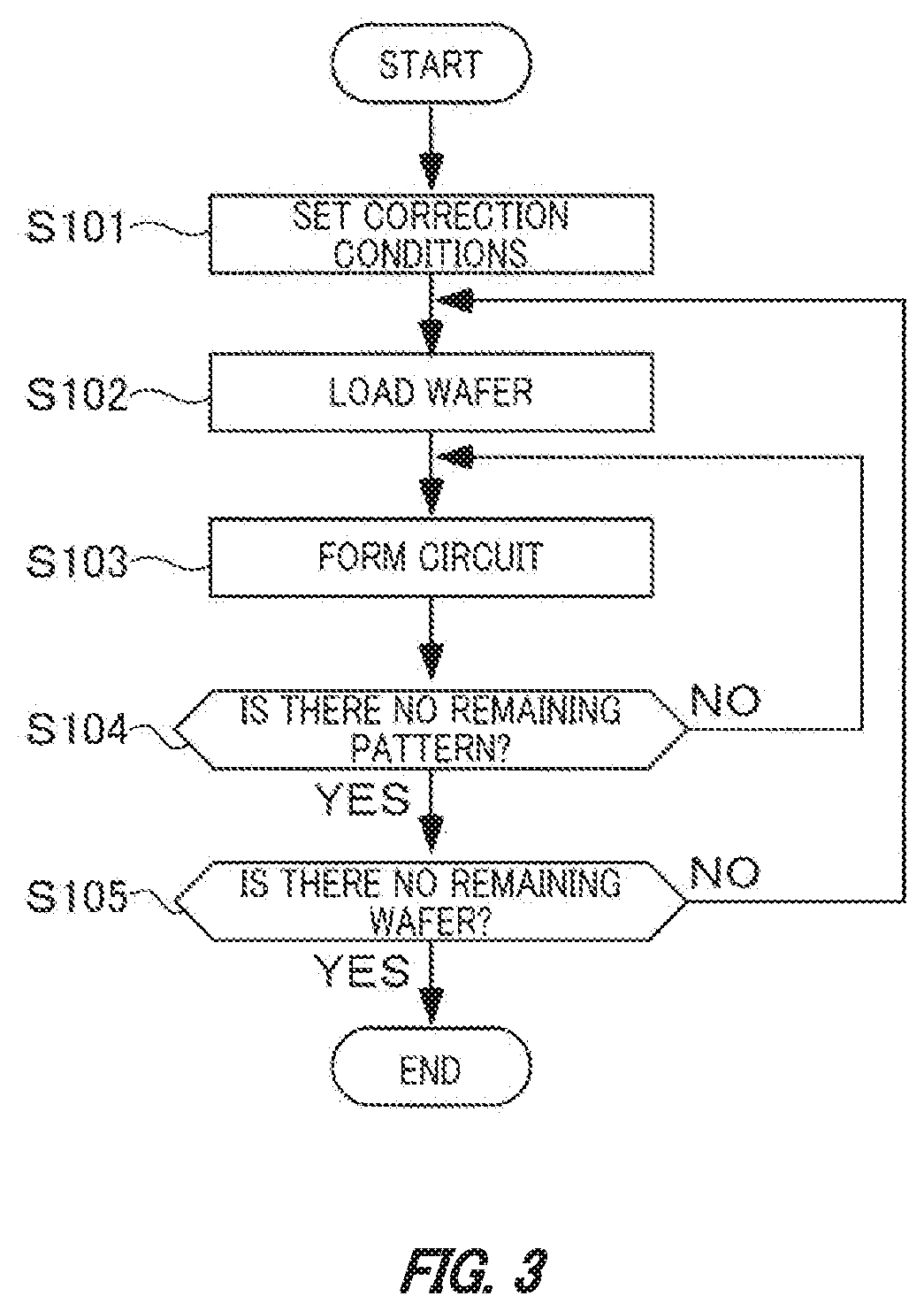 Patent US12107068 Figure 3 – Method and device for manufacturing stacked substrate