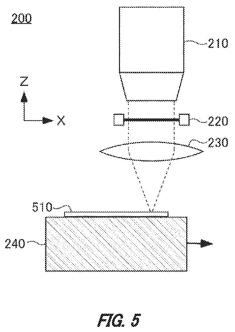 Patent US12107068 Figure 5 – Method and device for manufacturing stacked substrate