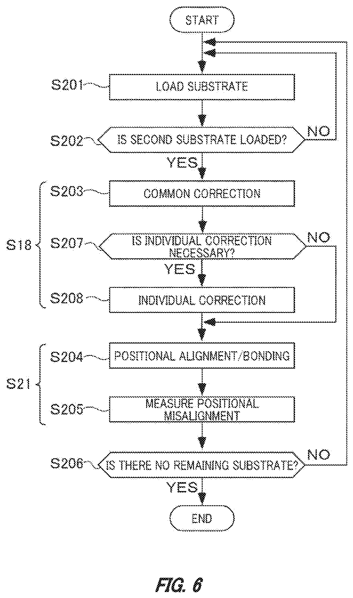 Patent US12107068 Figure 6 – Method and device for manufacturing stacked substrate
