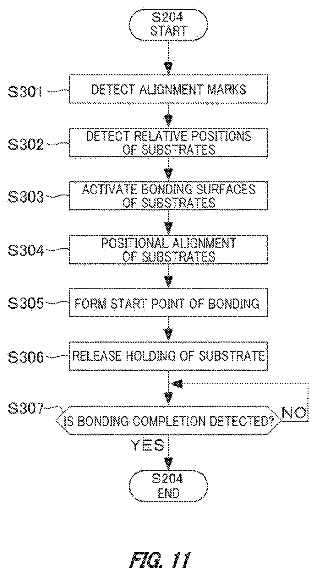 Patent US12107068 Figure 11 – Method and device for manufacturing stacked substrate