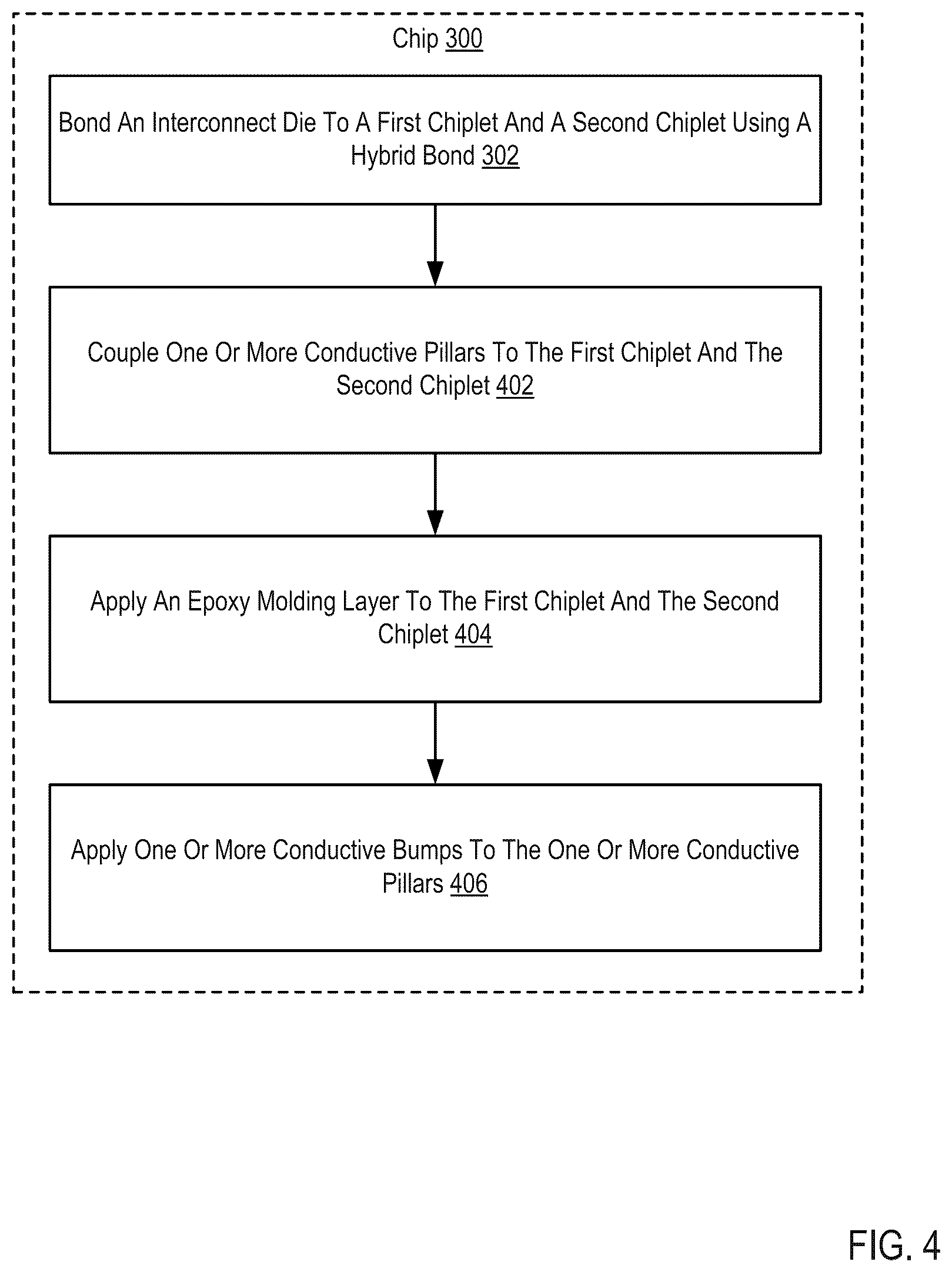 Patent US12107075 Figure 8 – Hybrid bonded interconnect bridging