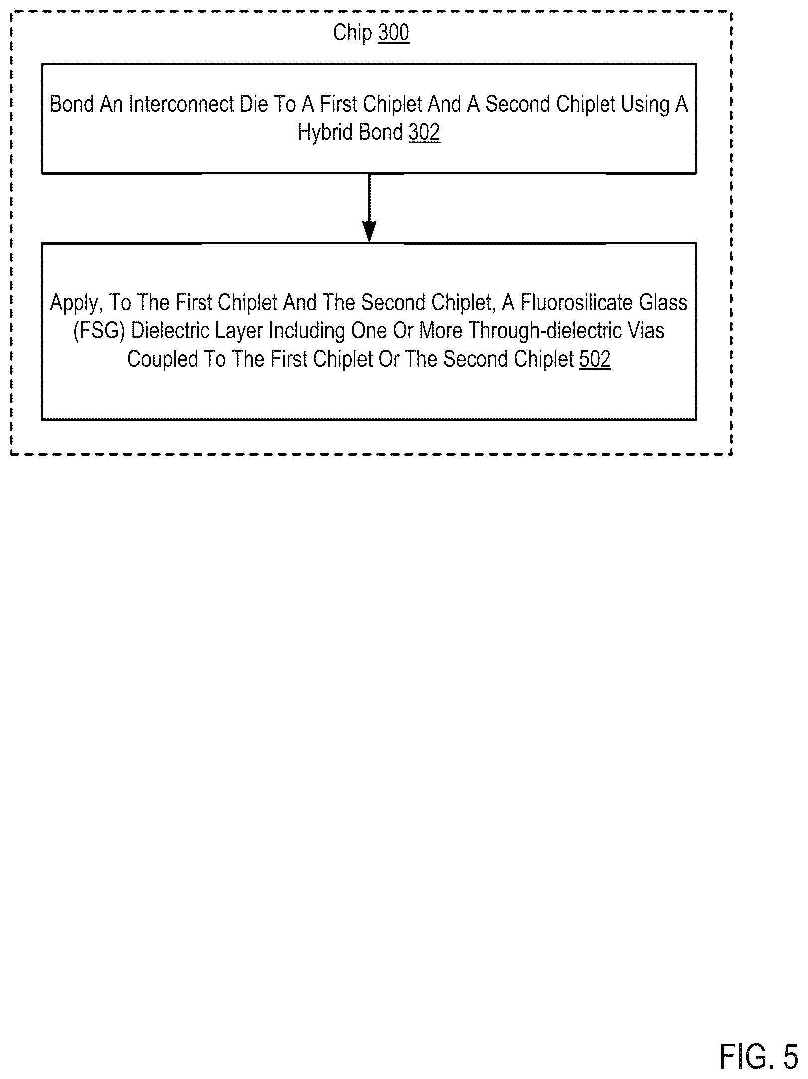 Patent US12107075 Figure 9 – Hybrid bonded interconnect bridging