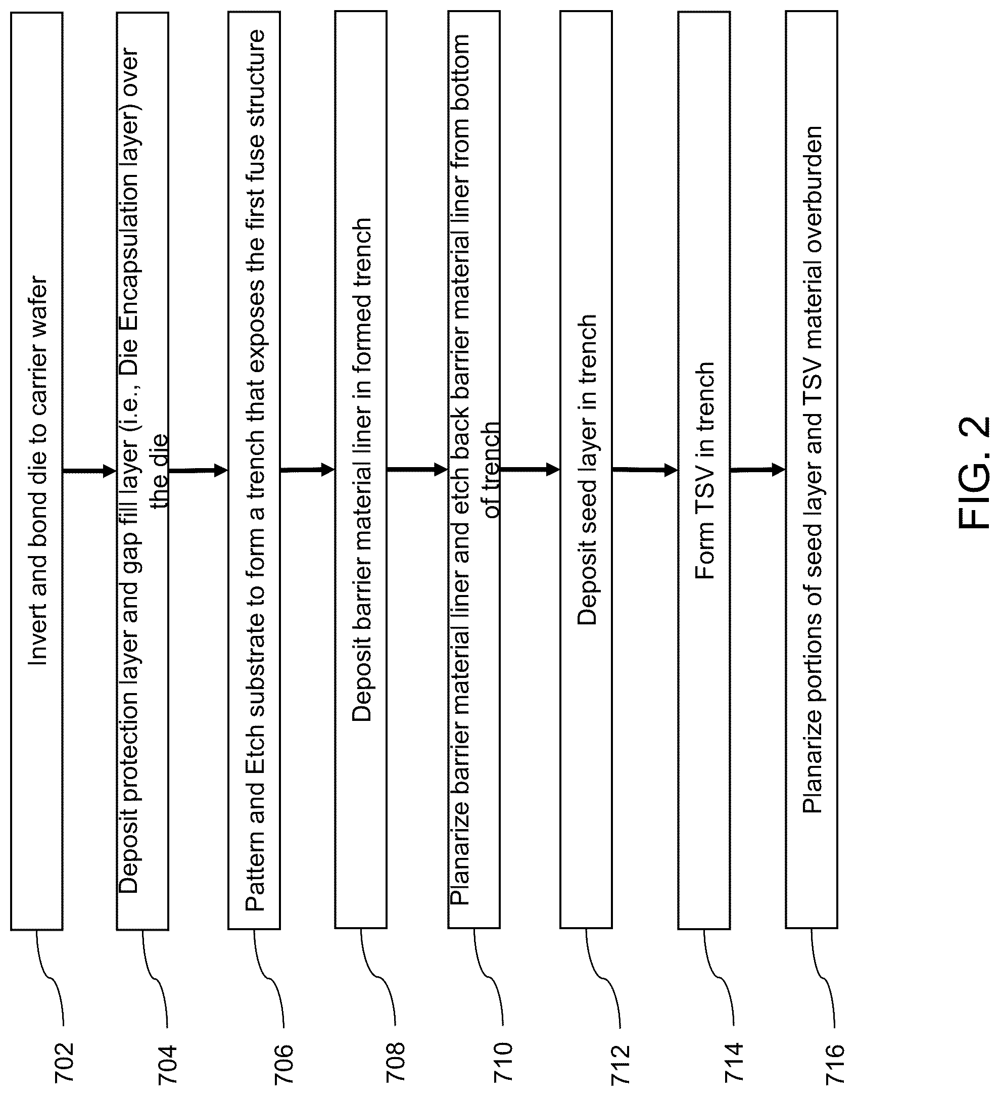 Patent US12107078 Figure 2 – Semiconductor die including fuse structure and methods for forming the same