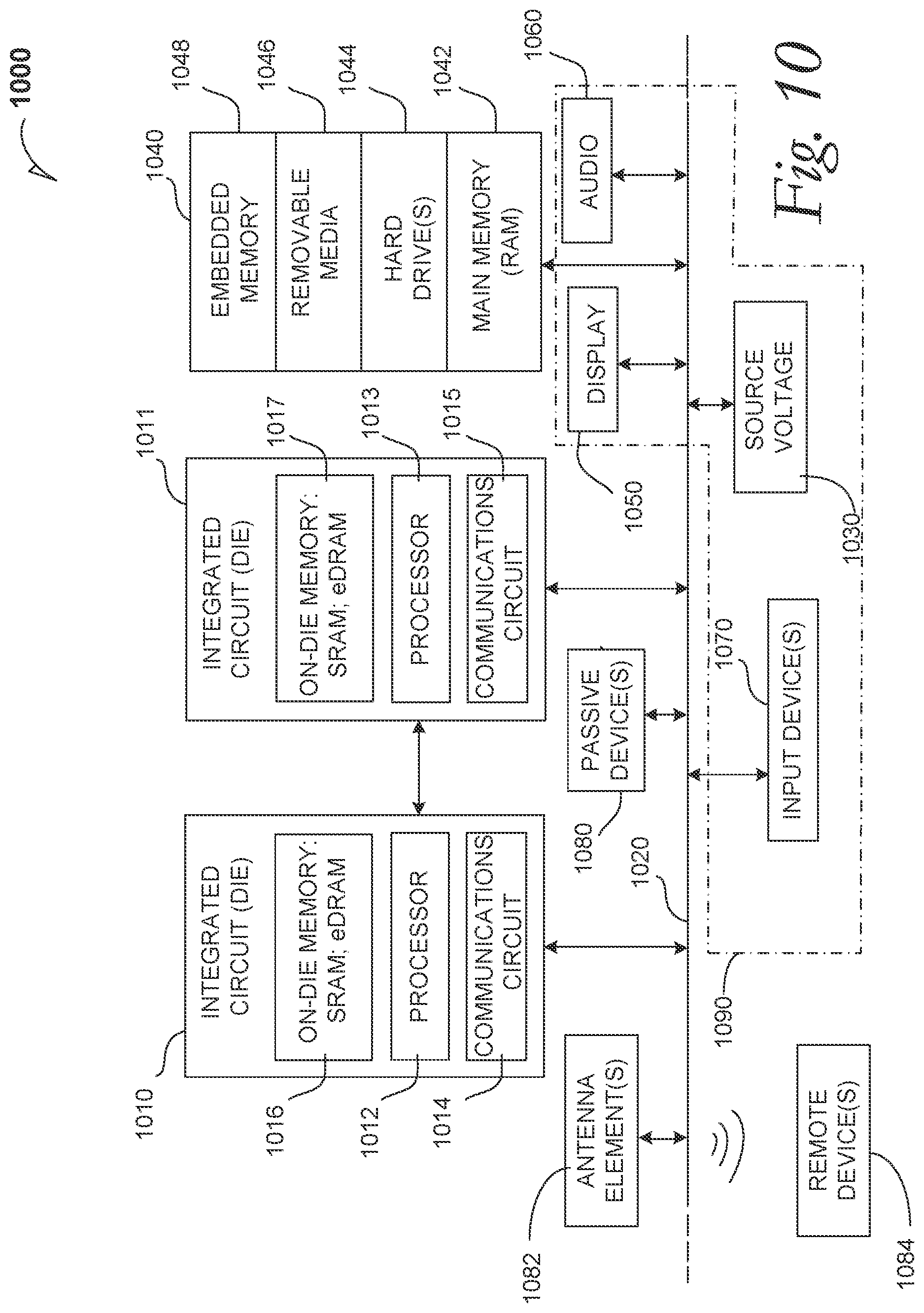 Patent US12107082 Figure 9 – Offset interposers for large-bottom packages and large-die package-on-package structures