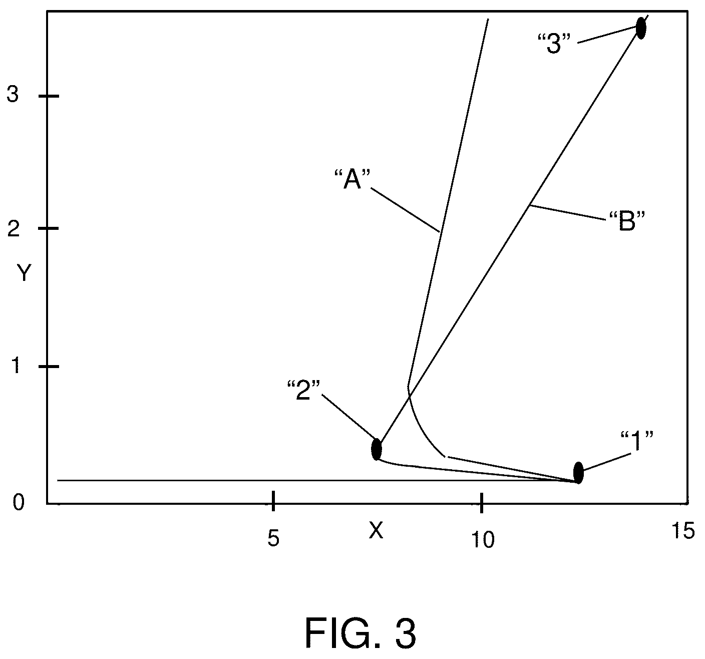 Patent US12107083 Figure 6 – Fin-based and bipolar electrostatic discharge devices